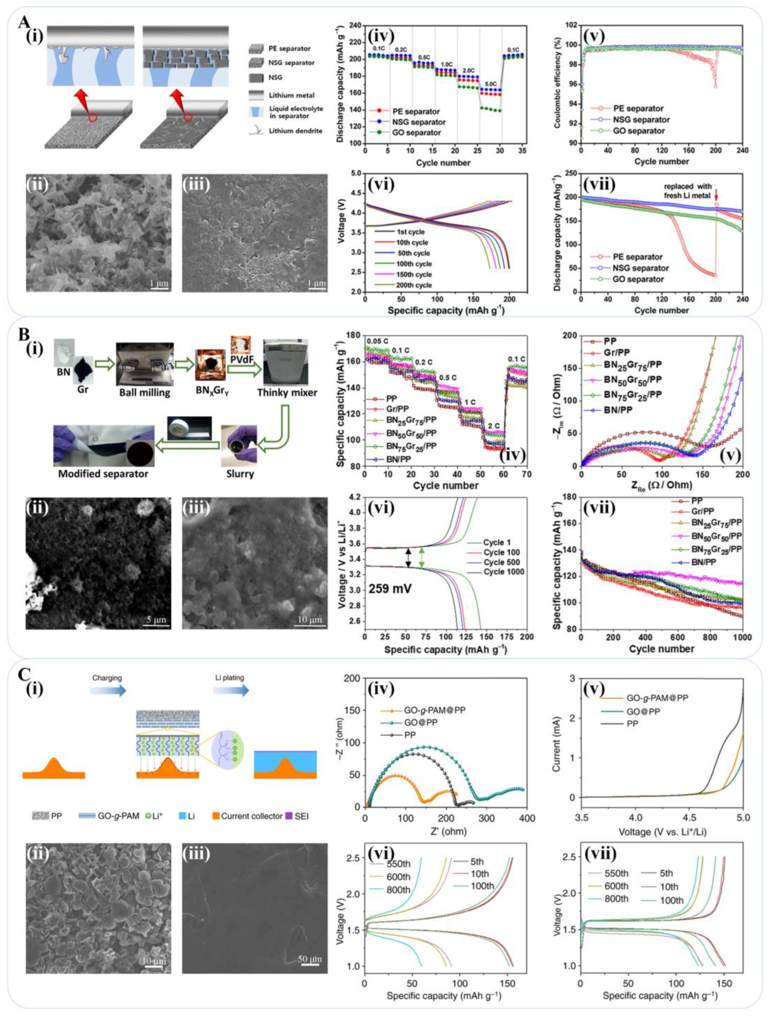 Materials 16 04449 g006 Materials 16 04449 g006