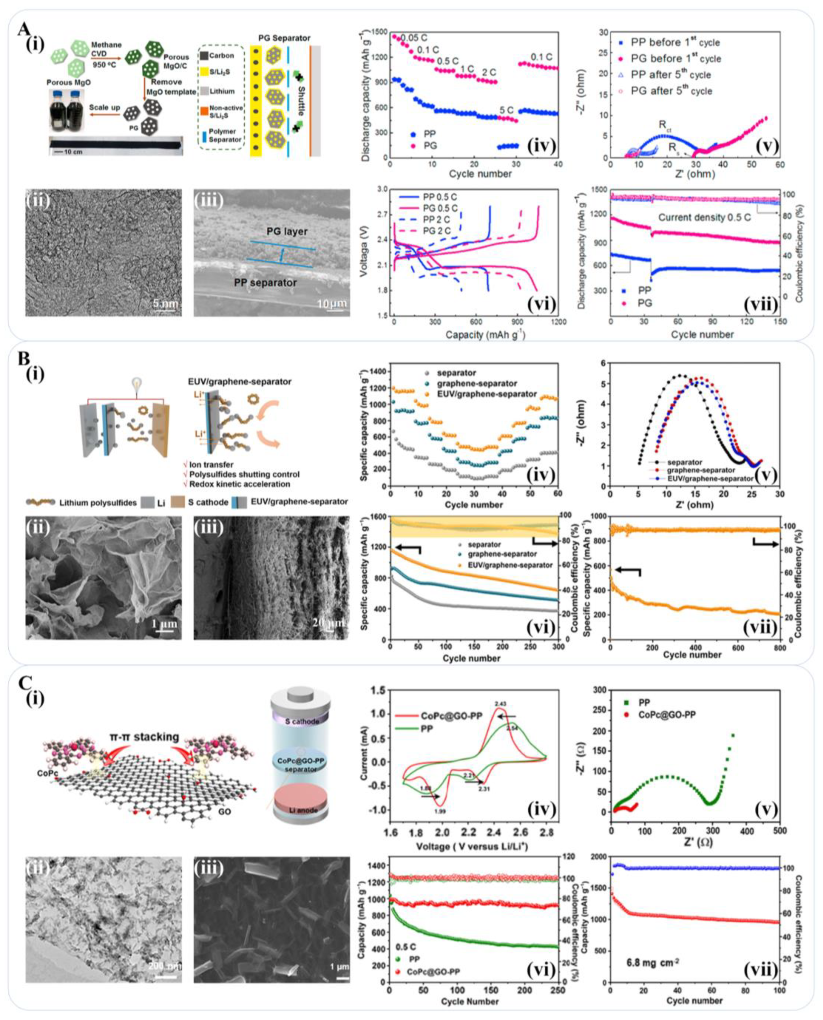 Materials 16 04449 g007 Materials 16 04449 g007