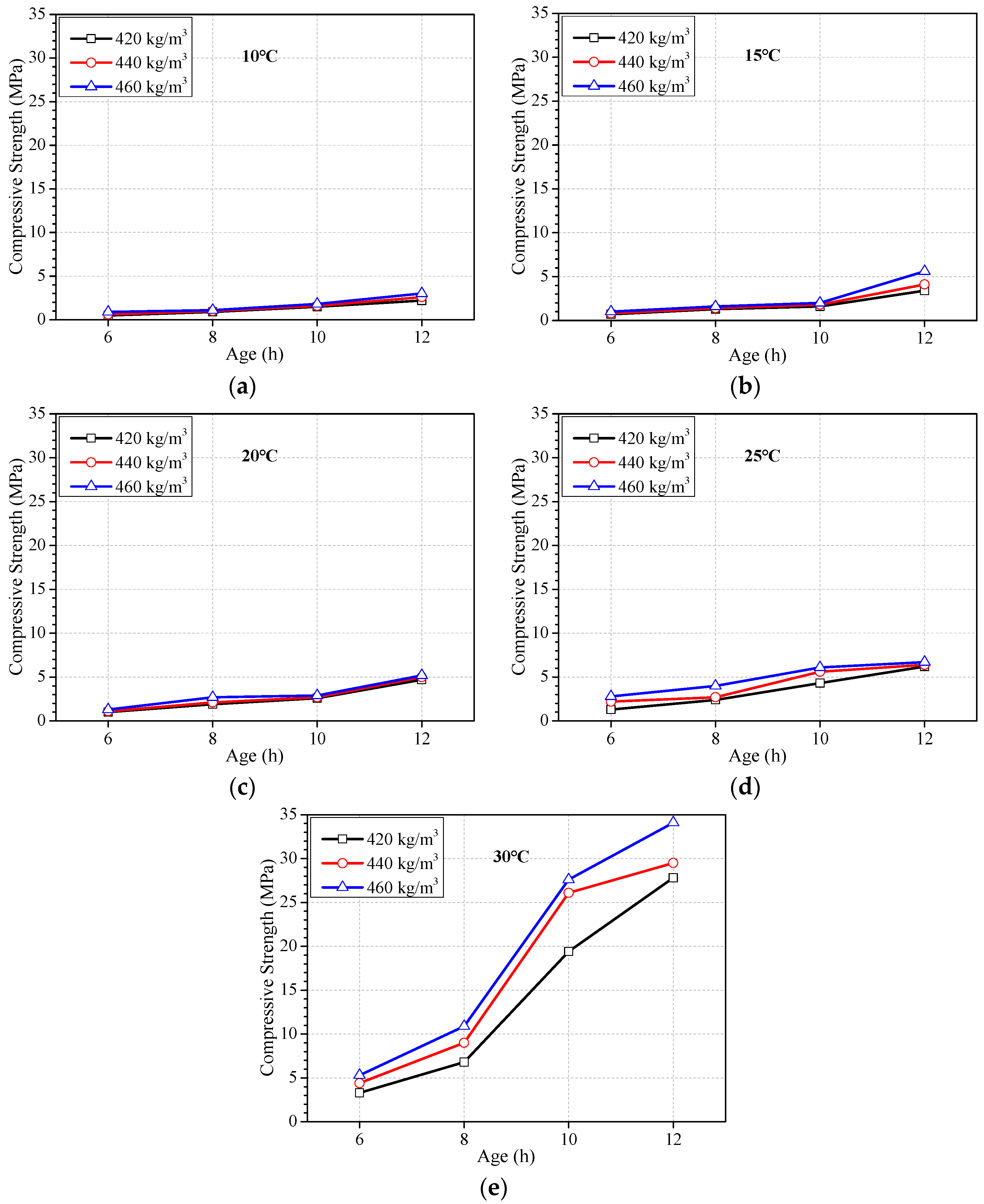 Materials 16 04452 g002