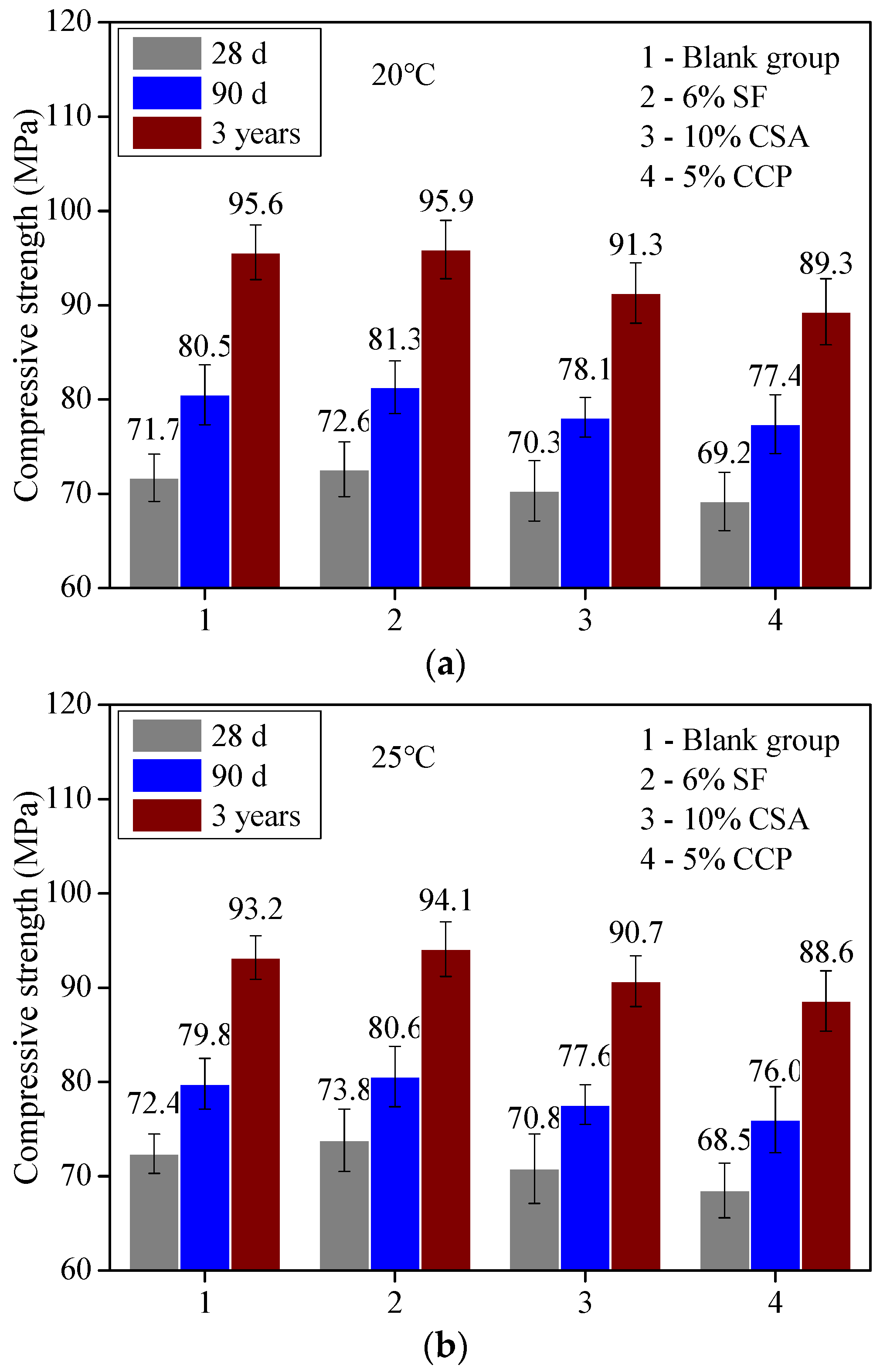 Materials 16 04452 g008a