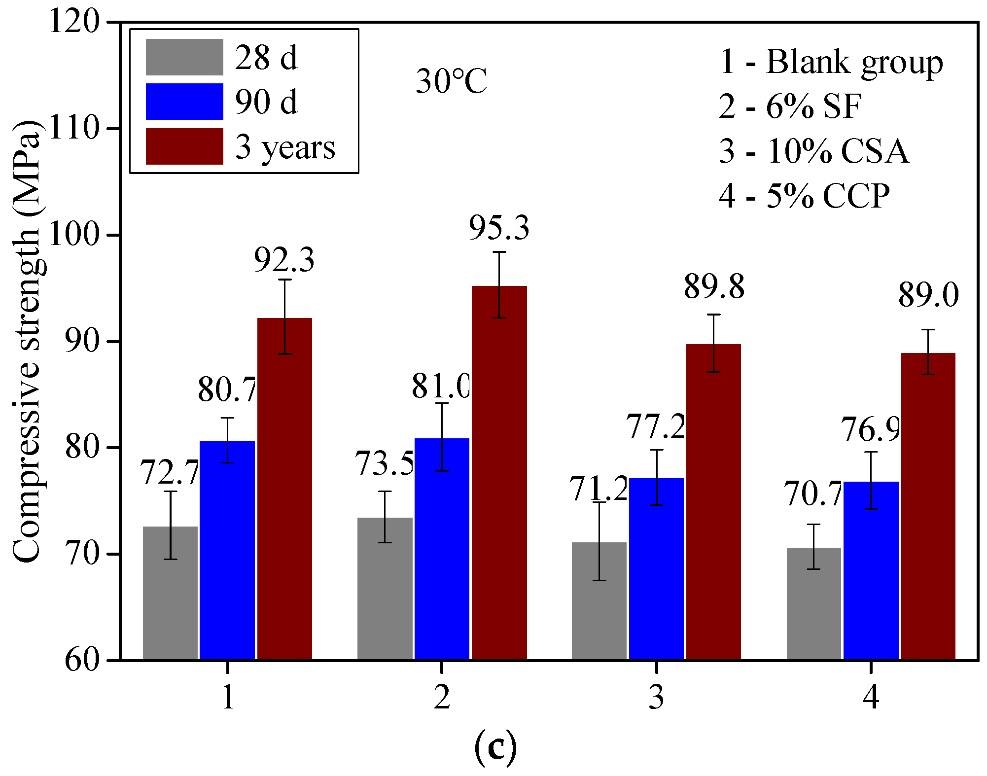 Materials 16 04452 g008b