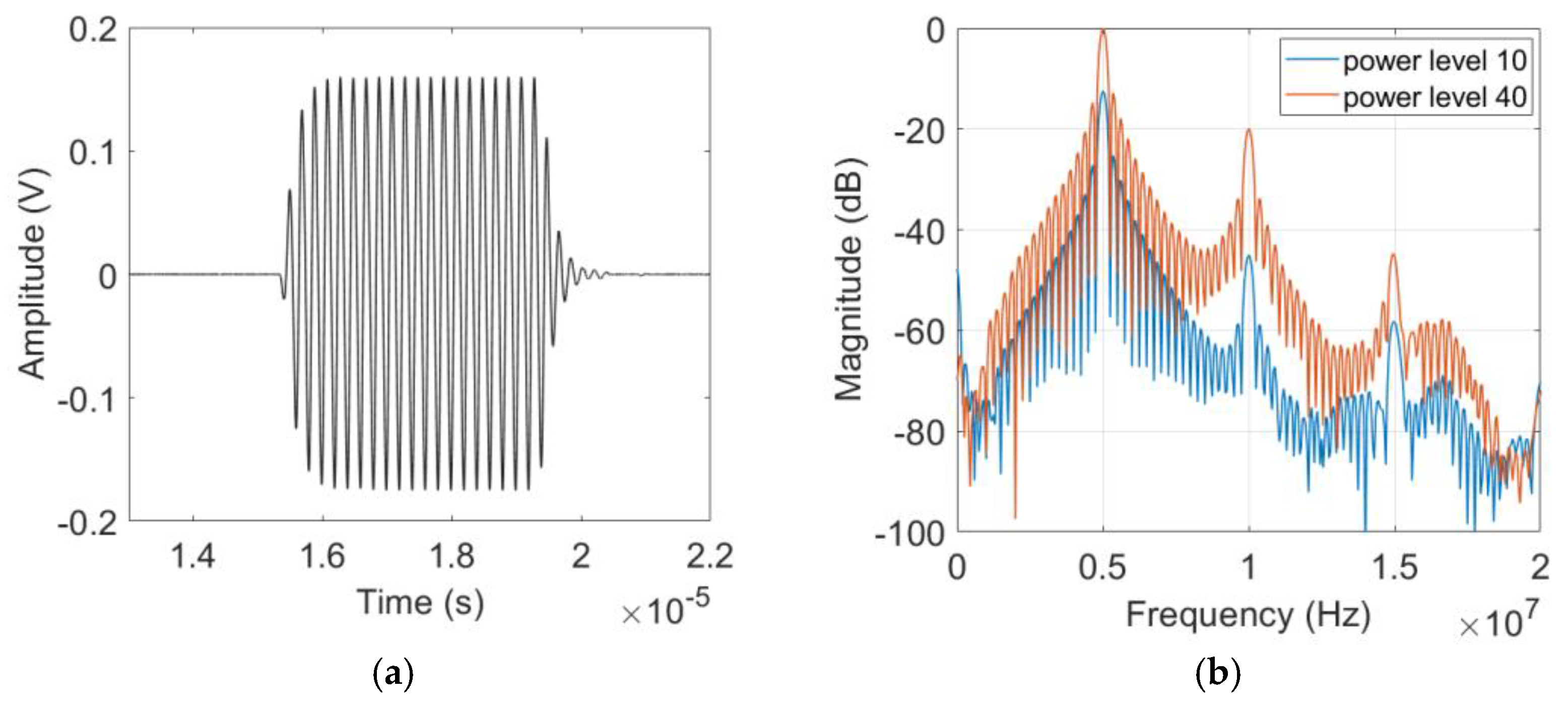 Materials 16 04453 g005 Materials 16 04453 g005