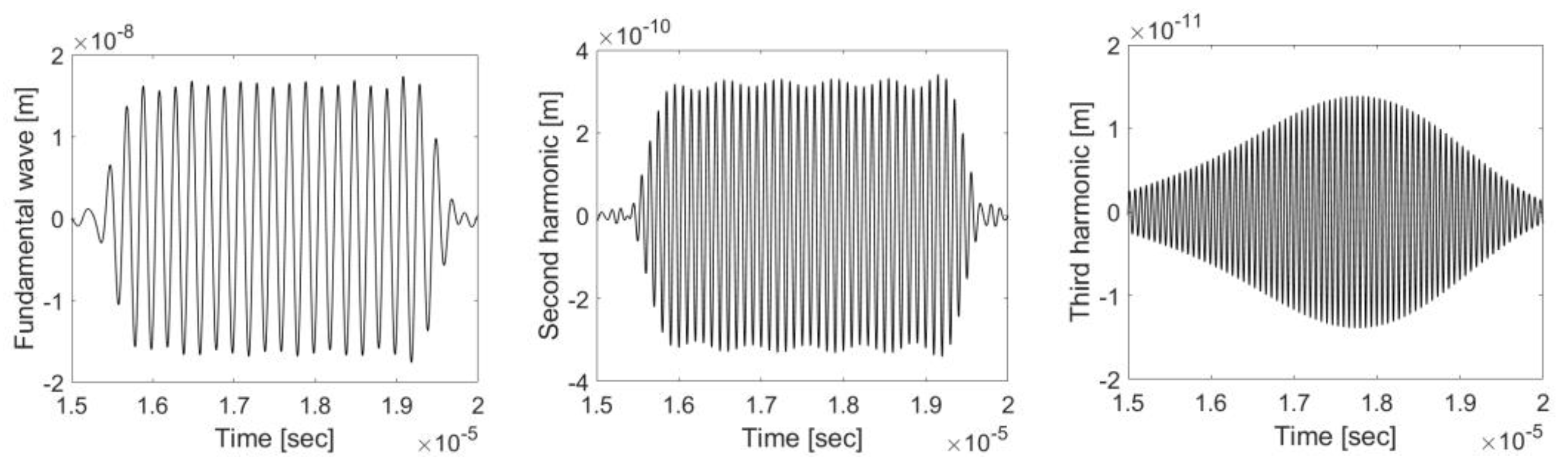 Materials 16 04453 g006 Materials 16 04453 g006