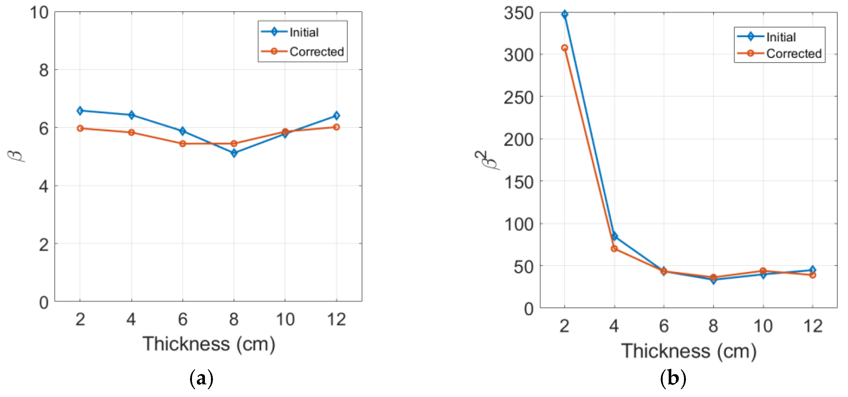 Materials 16 04453 g007 Materials 16 04453 g007