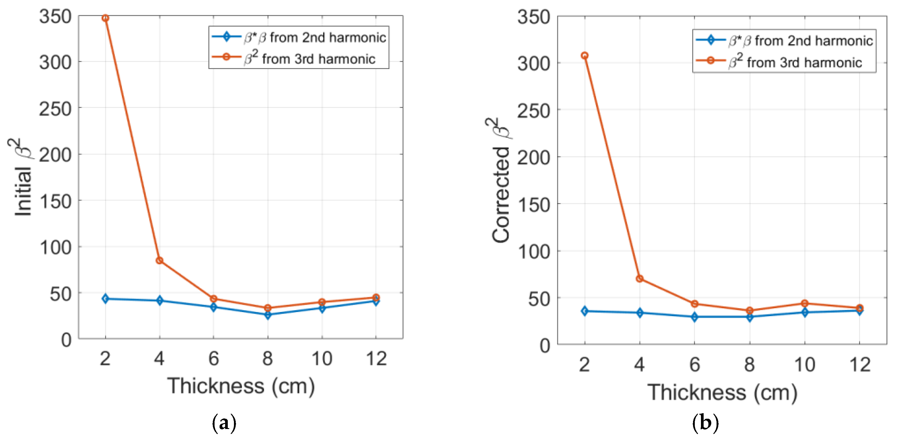 Materials 16 04453 g008 Materials 16 04453 g008