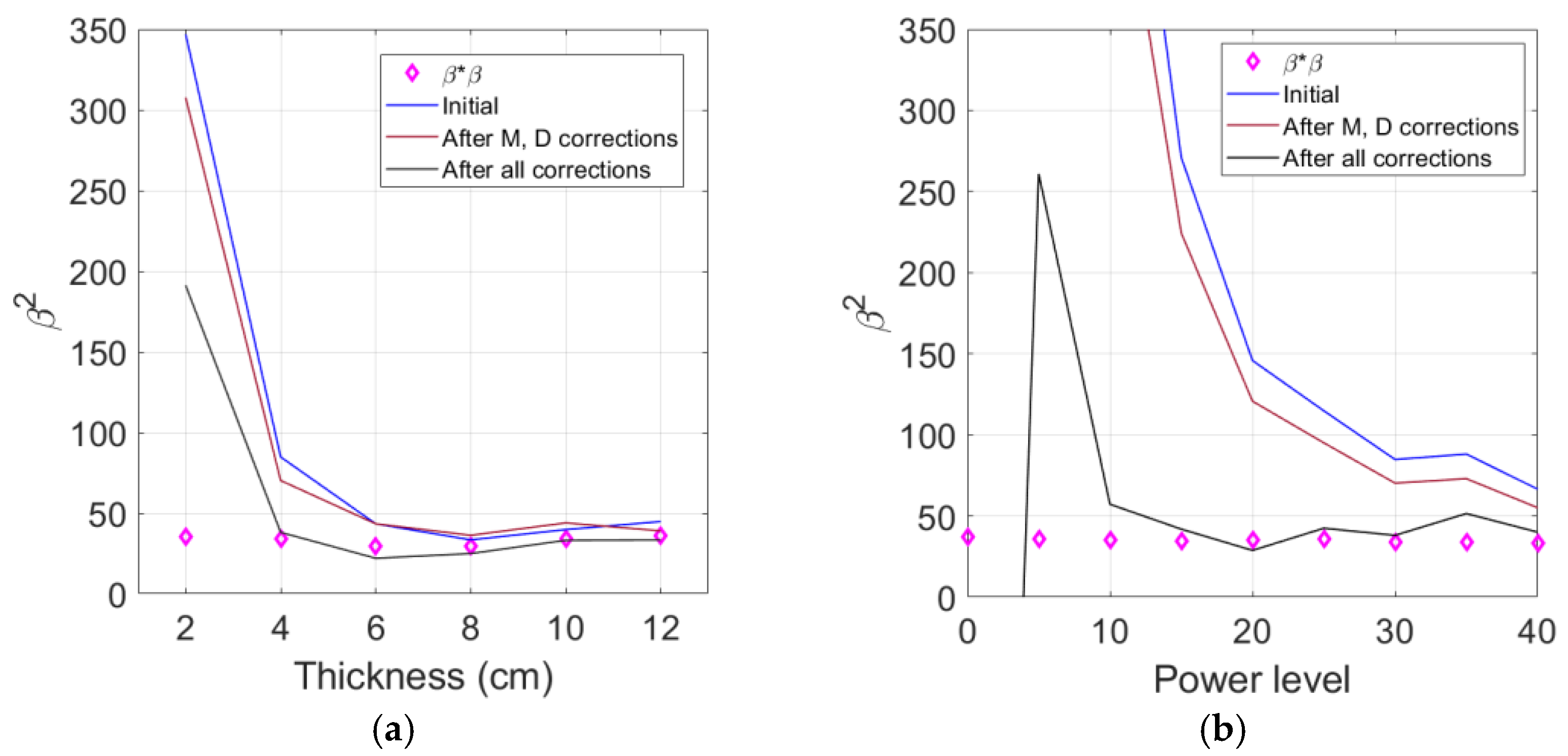 Materials 16 04453 g010 Materials 16 04453 g010