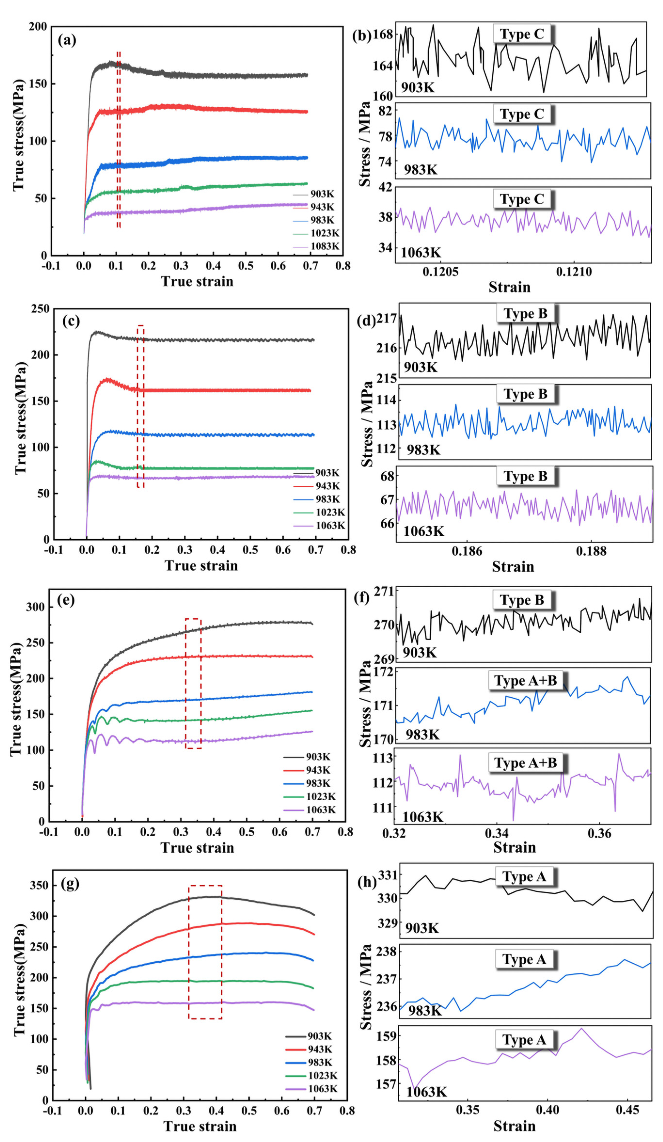 Materials 16 04455 g002