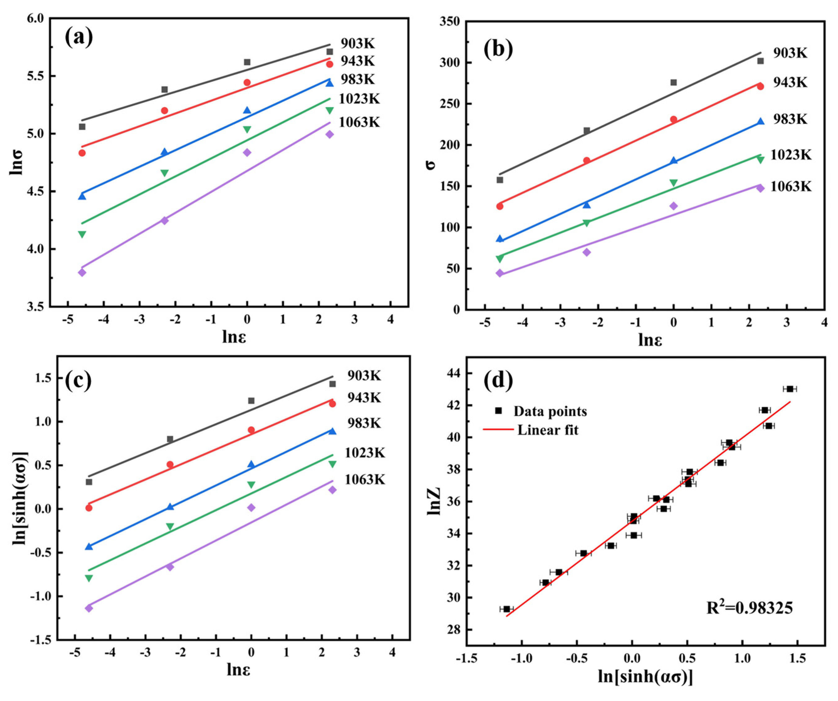Materials 16 04455 g004