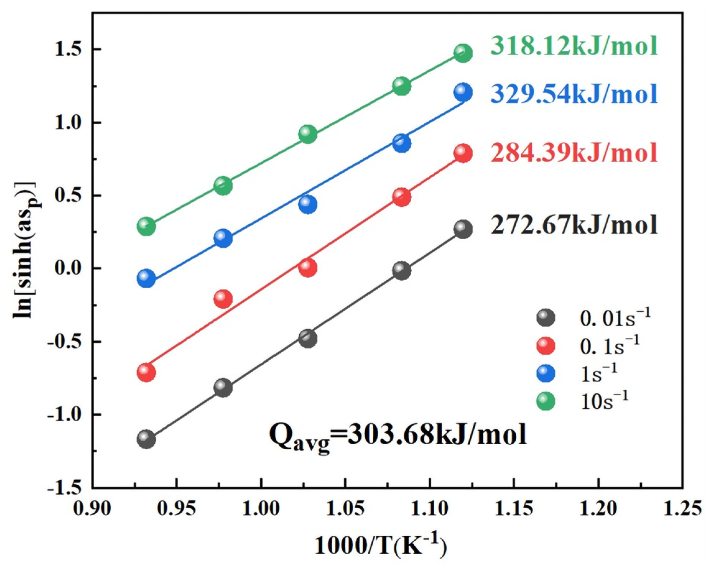 Materials 16 04455 g005