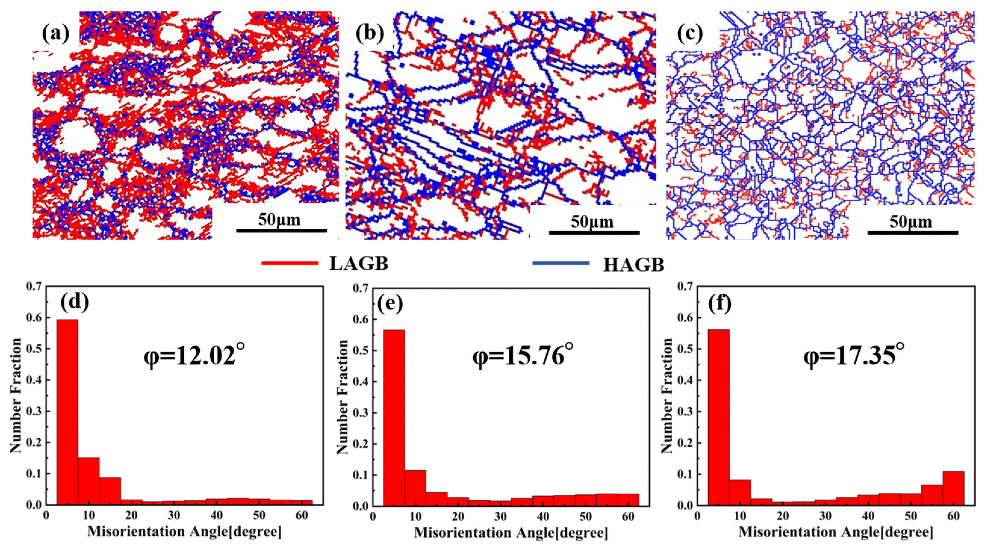 Materials 16 04455 g007