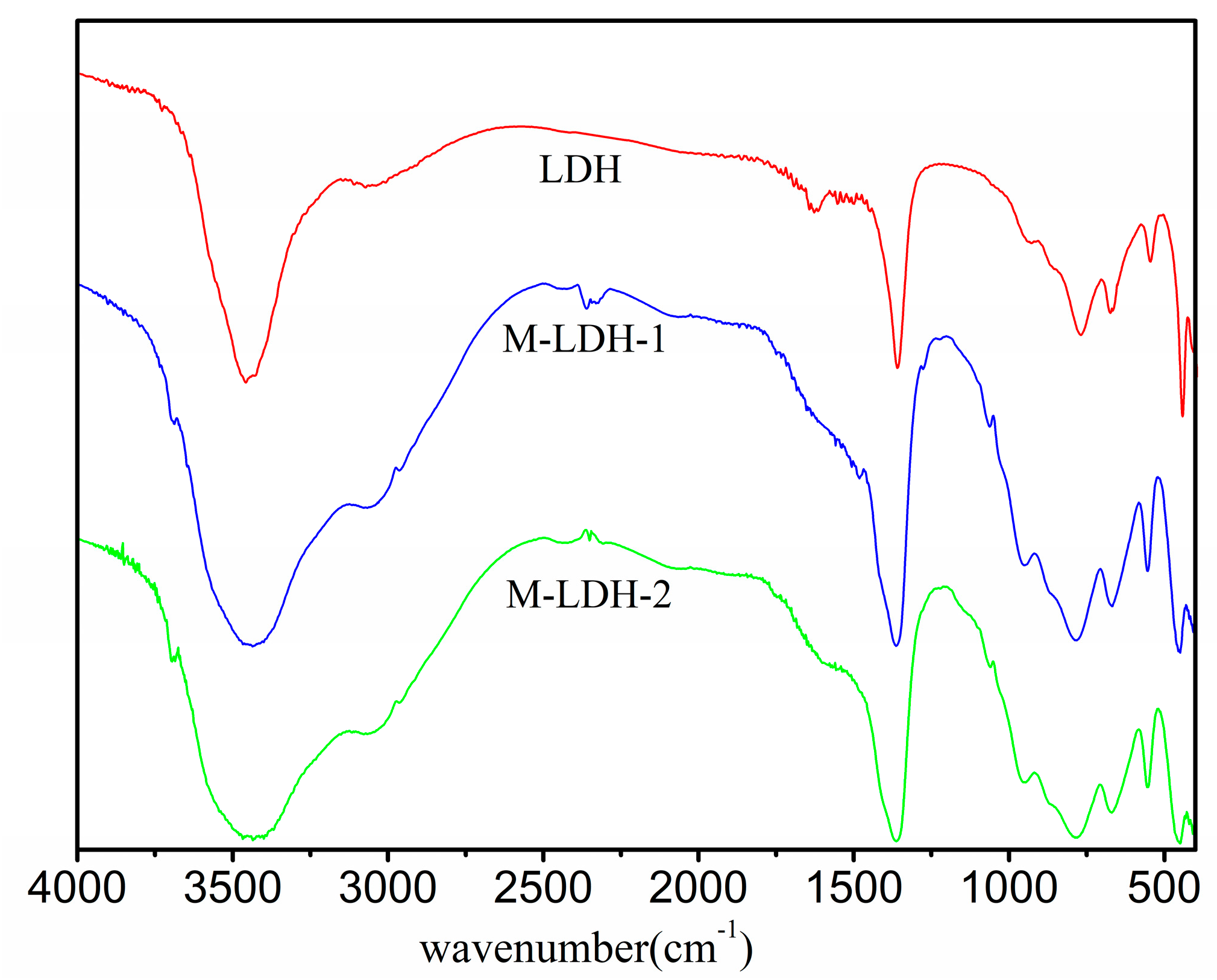 Materials 16 04464 g003 Materials 16 04464 g003