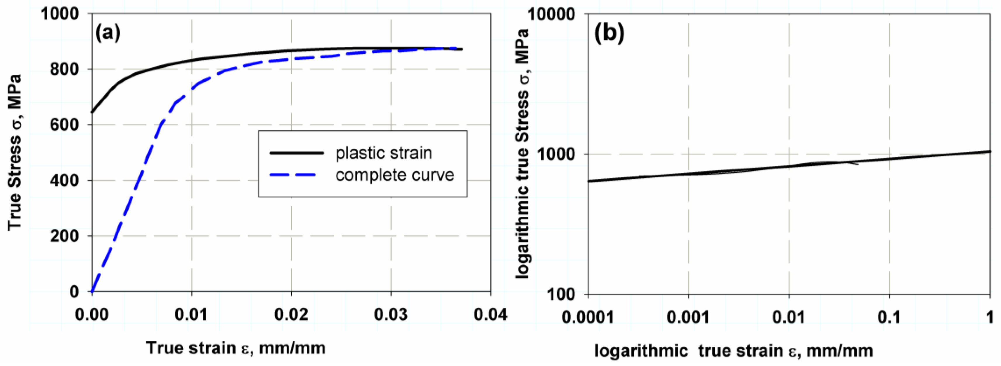 Materials 16 04467 g001
