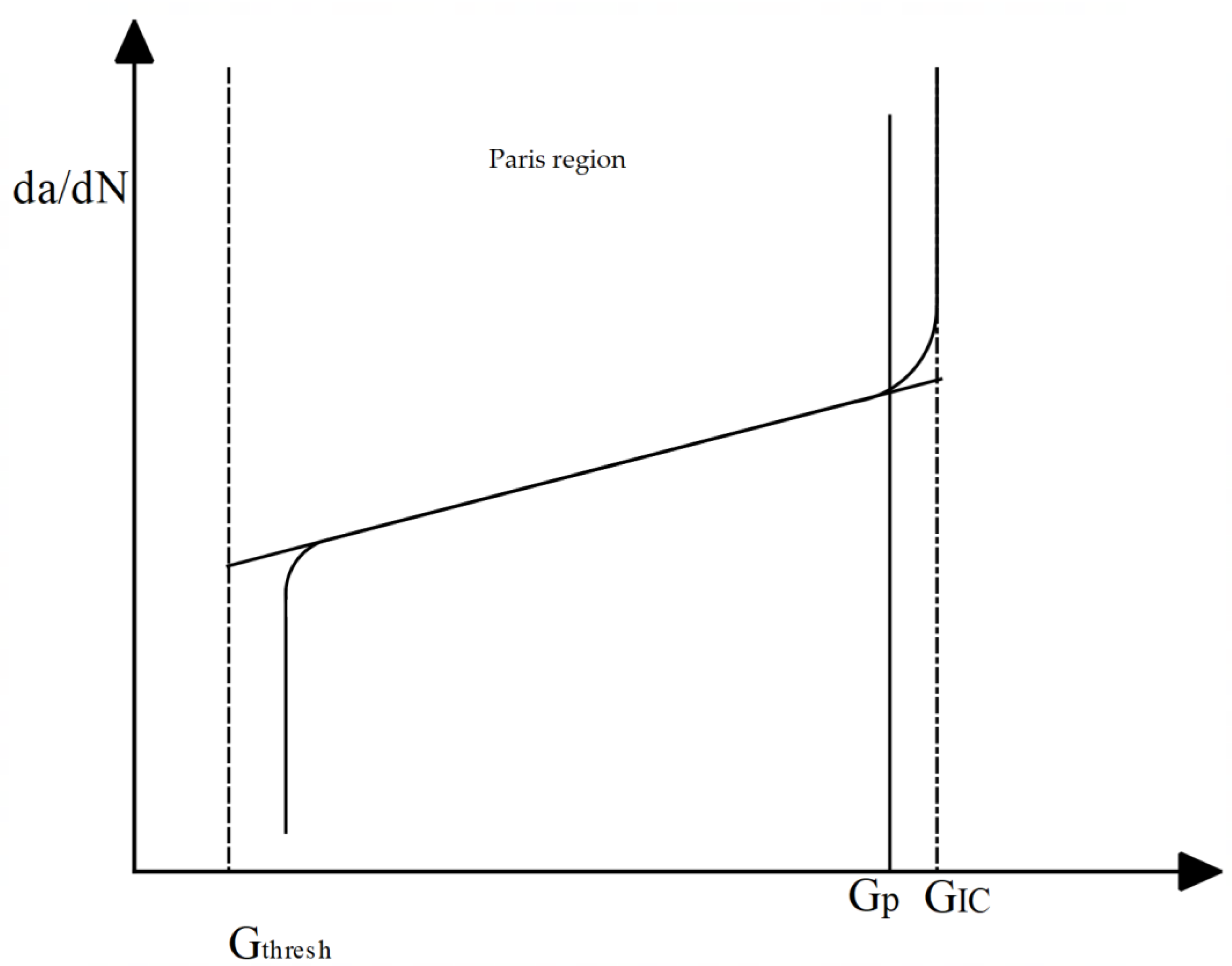 Materials 16 04467 g004