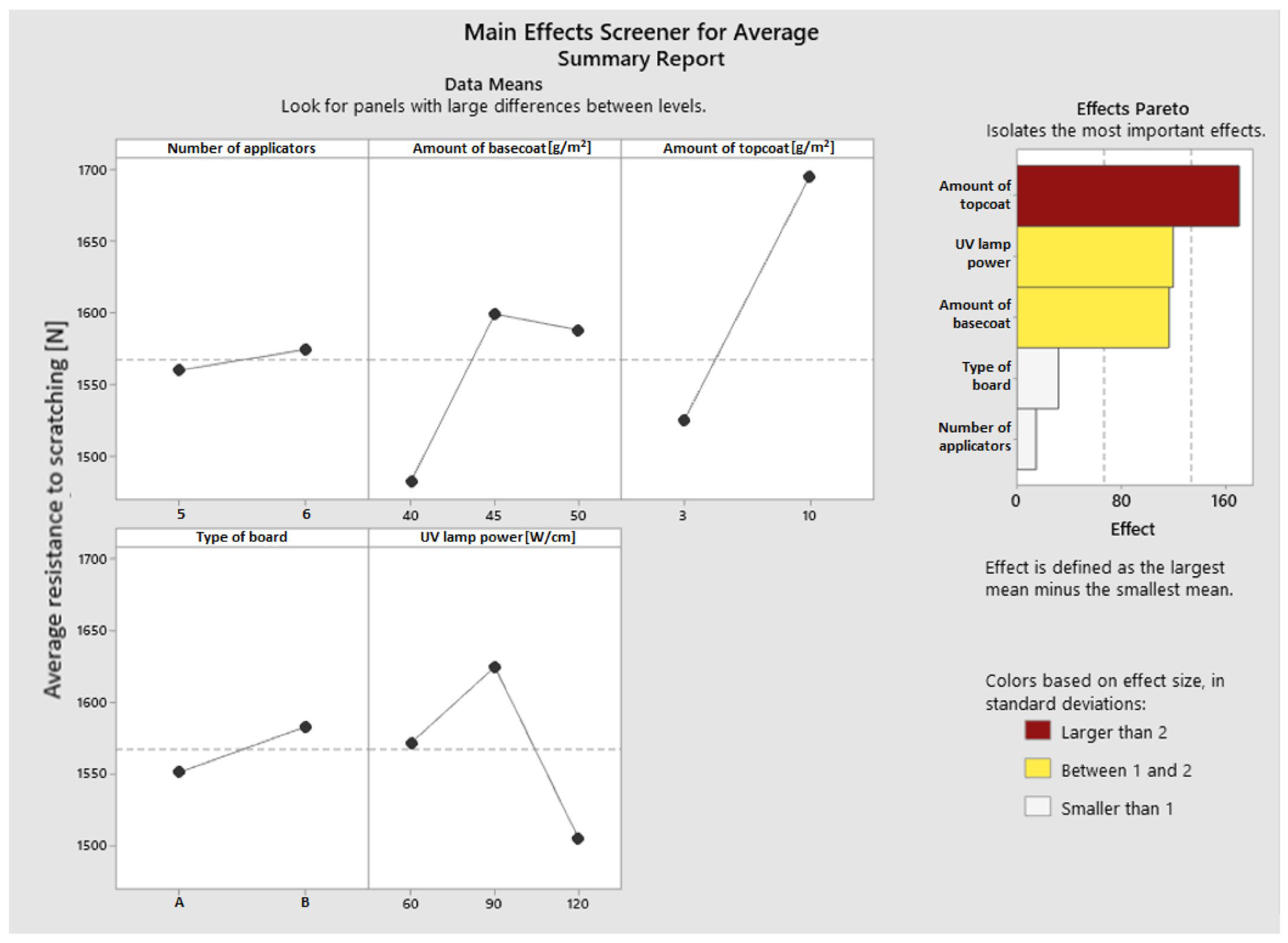 Materials 16 04468 g006 Materials 16 04468 g006