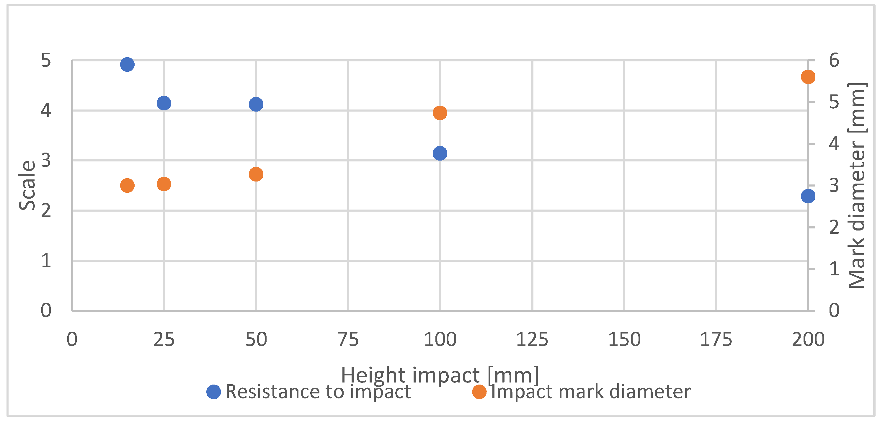 Materials 16 04468 g008 Materials 16 04468 g008