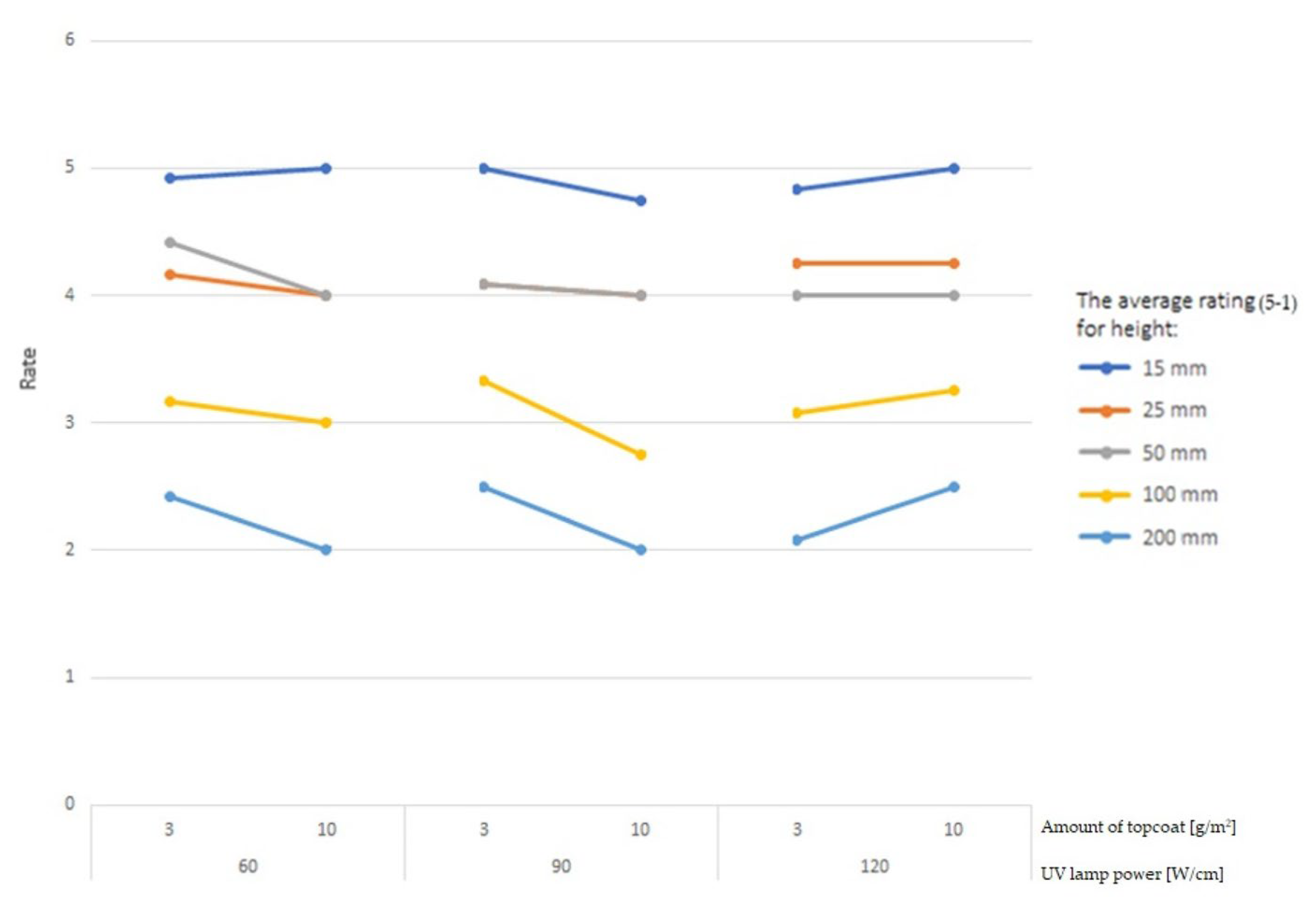 Materials 16 04468 g009 Materials 16 04468 g009