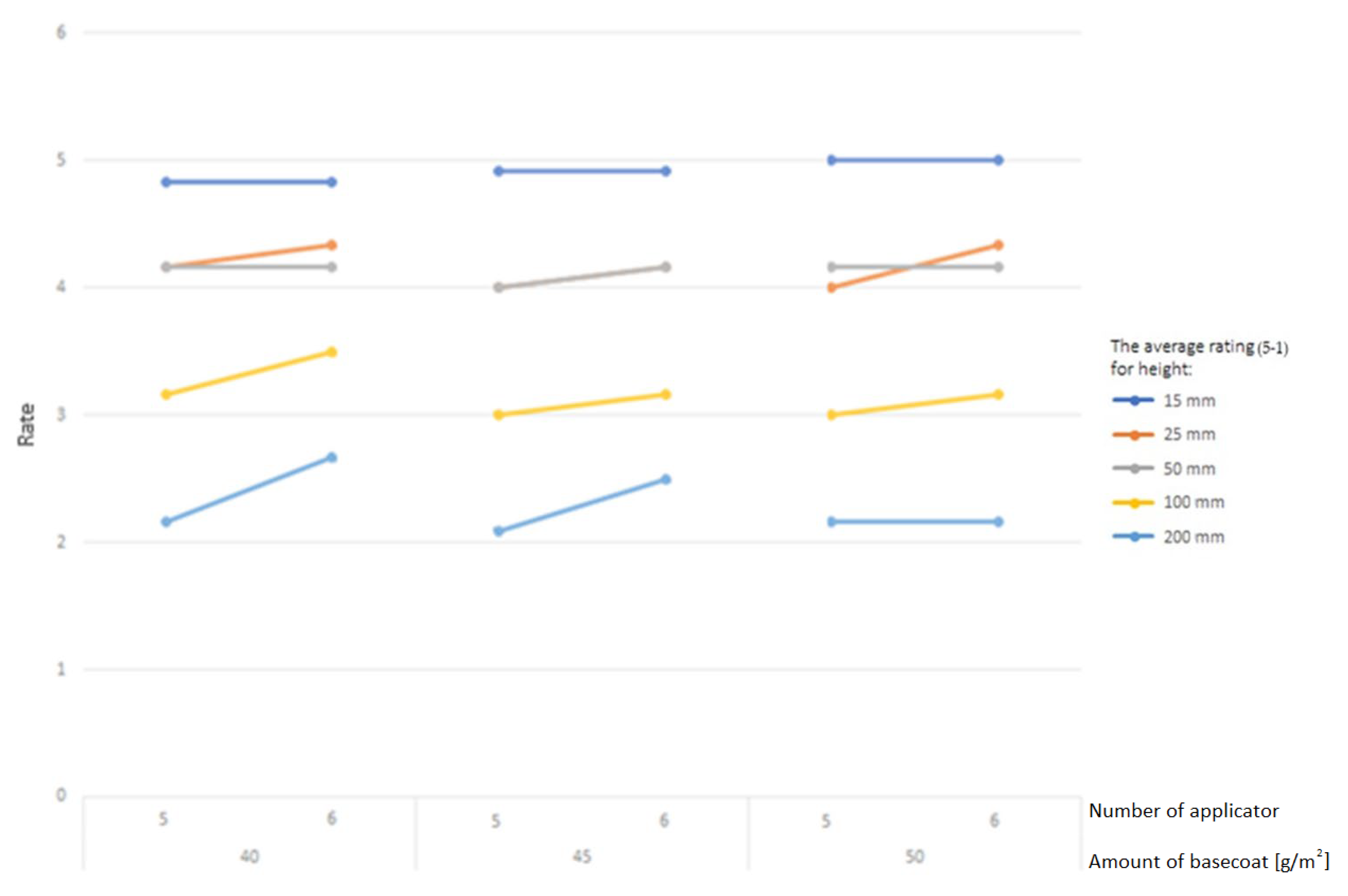 Materials 16 04468 g010 Materials 16 04468 g010