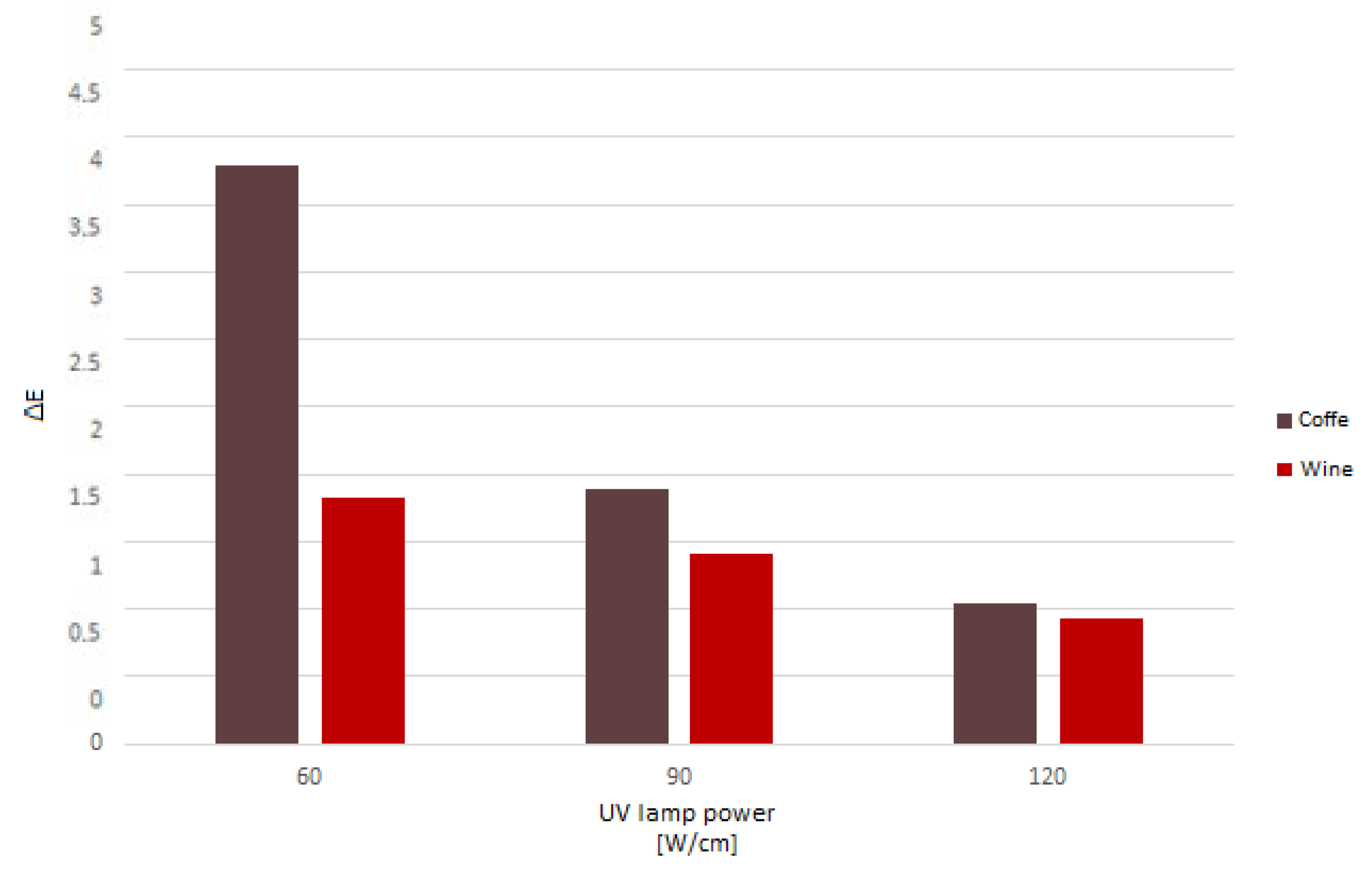 Materials 16 04468 g012 Materials 16 04468 g012