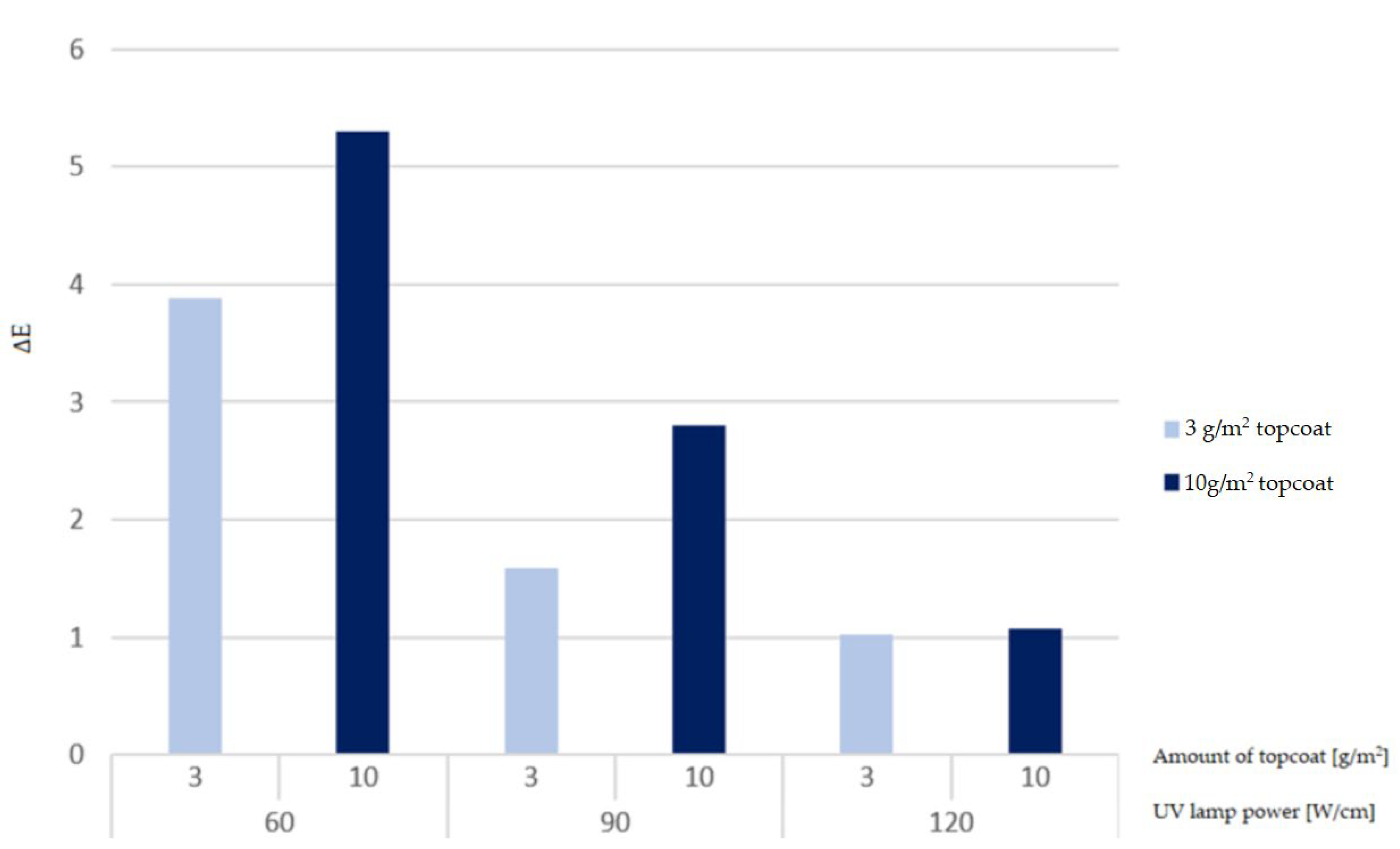 Materials 16 04468 g013 Materials 16 04468 g013