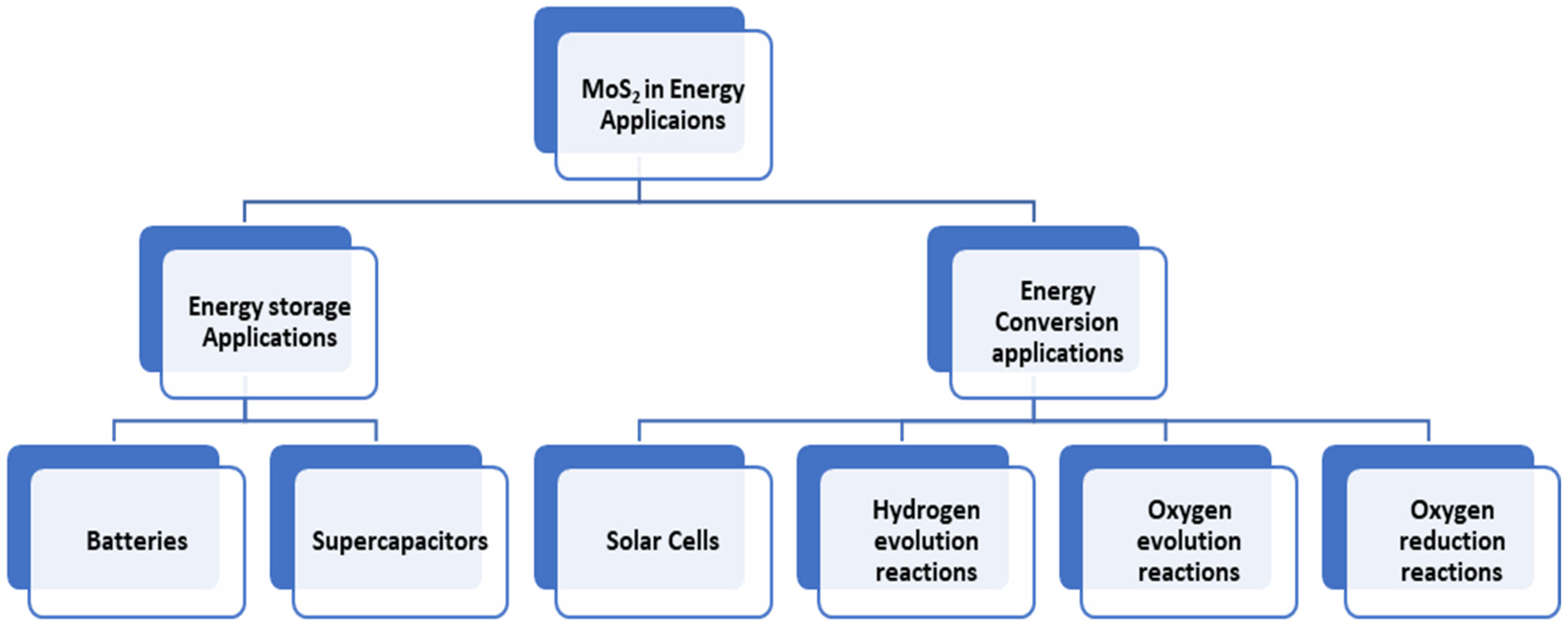 Materials 16 04471 g005 Materials 16 04471 g005
