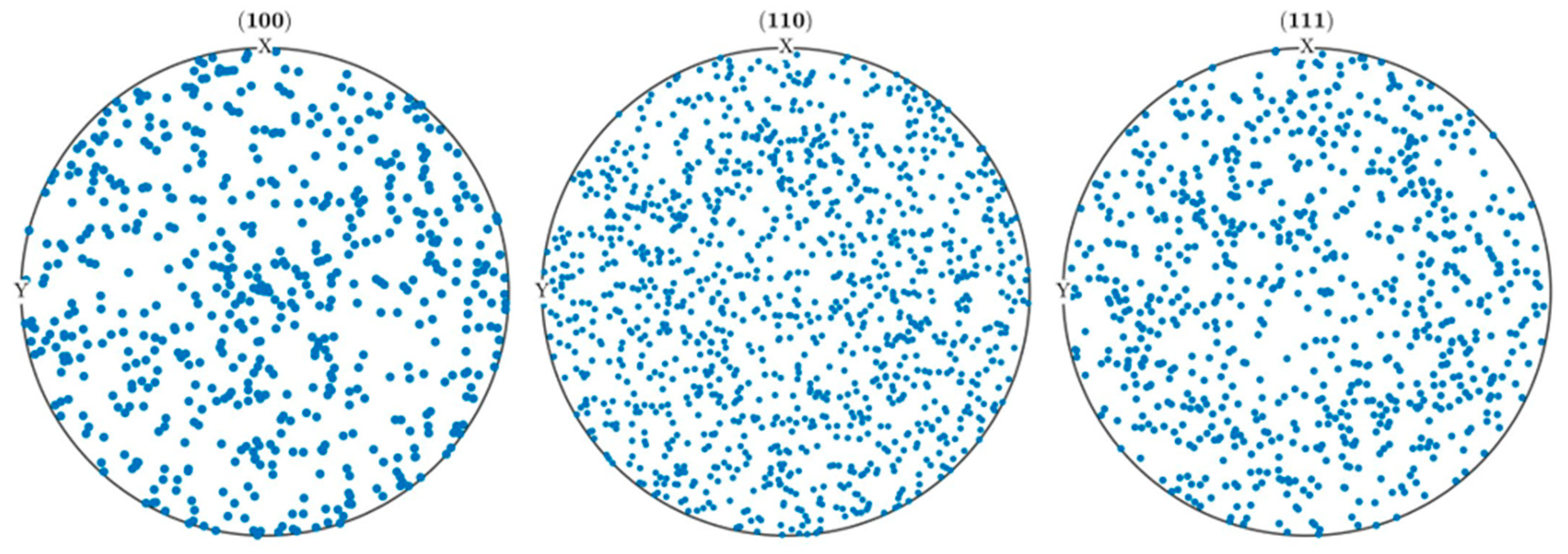 Materials 16 04472 g003