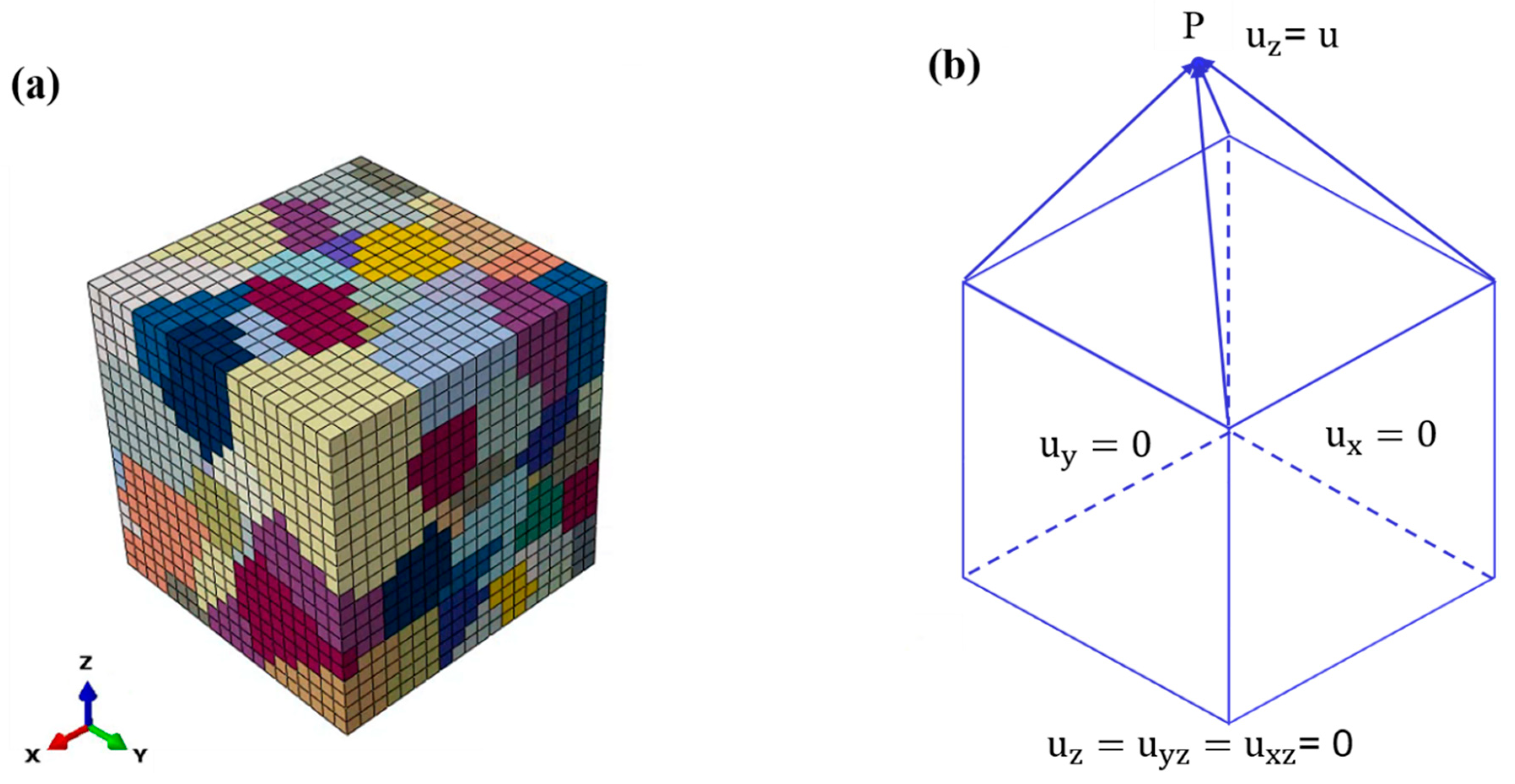 Materials 16 04472 g004