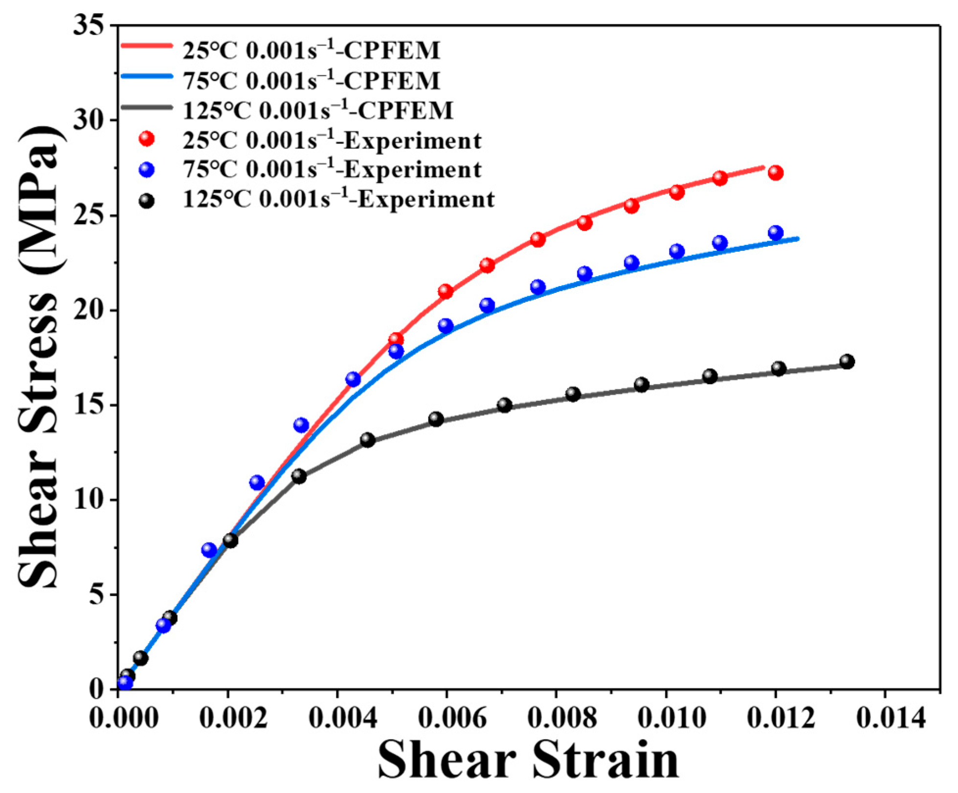 Materials 16 04472 g005