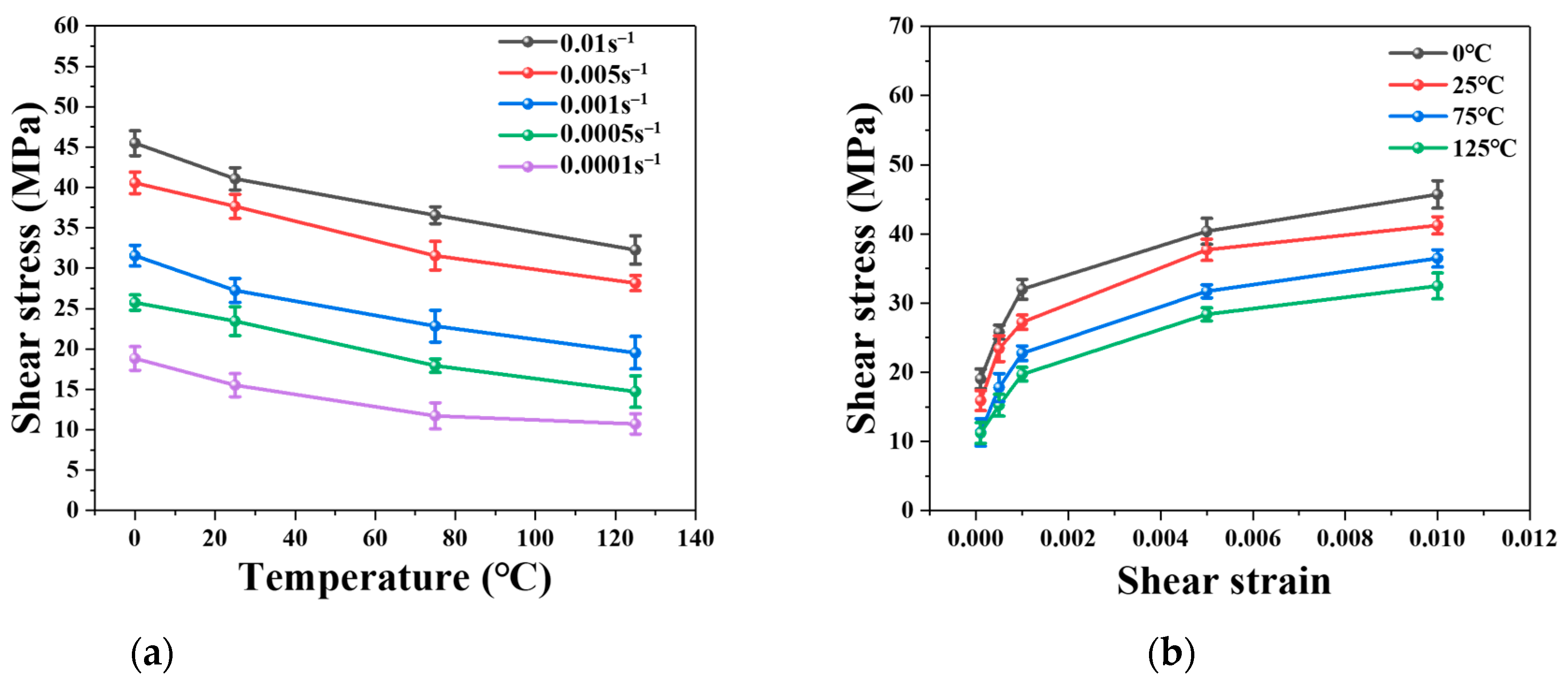 Materials 16 04472 g012