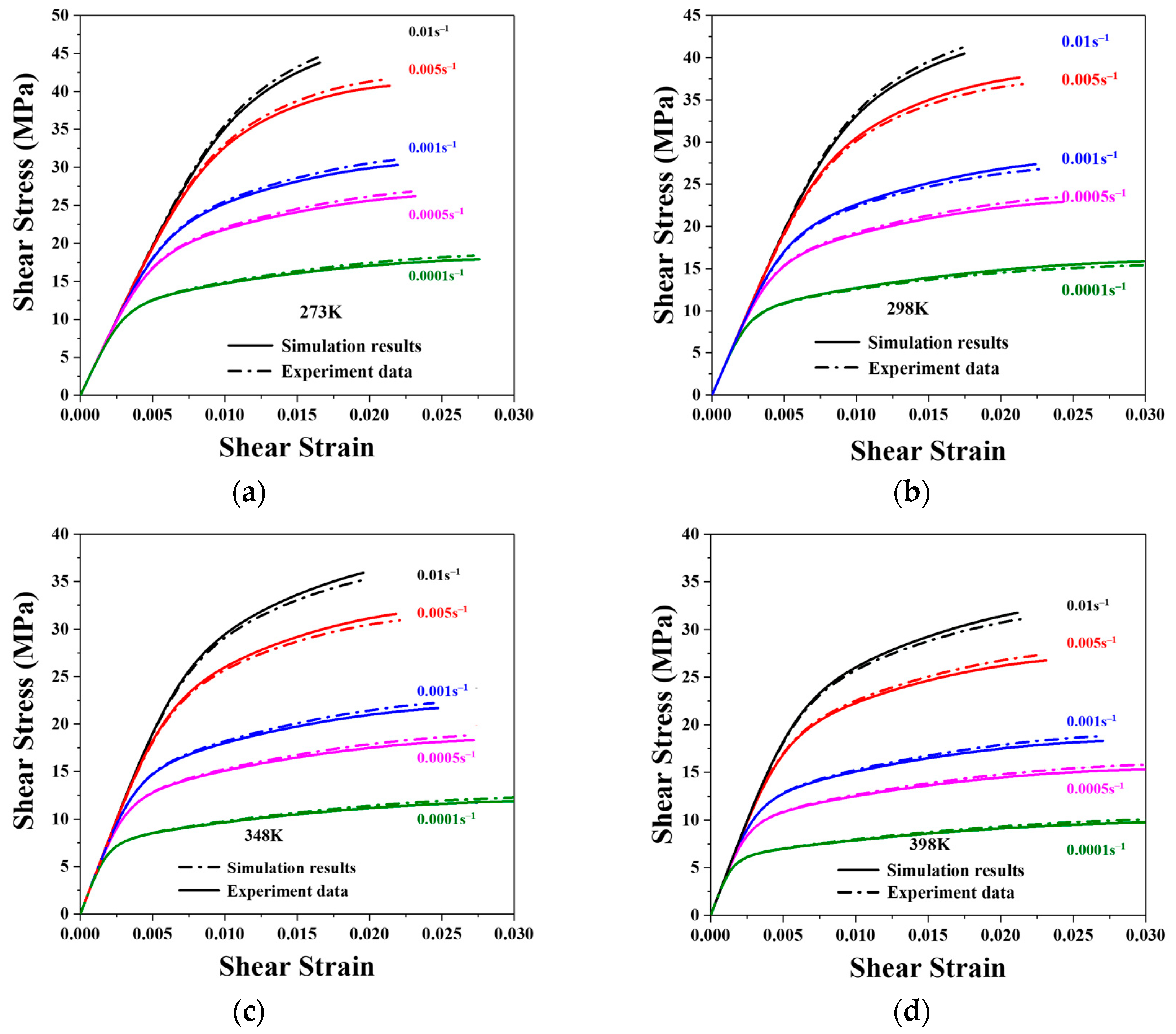 Materials 16 04472 g013