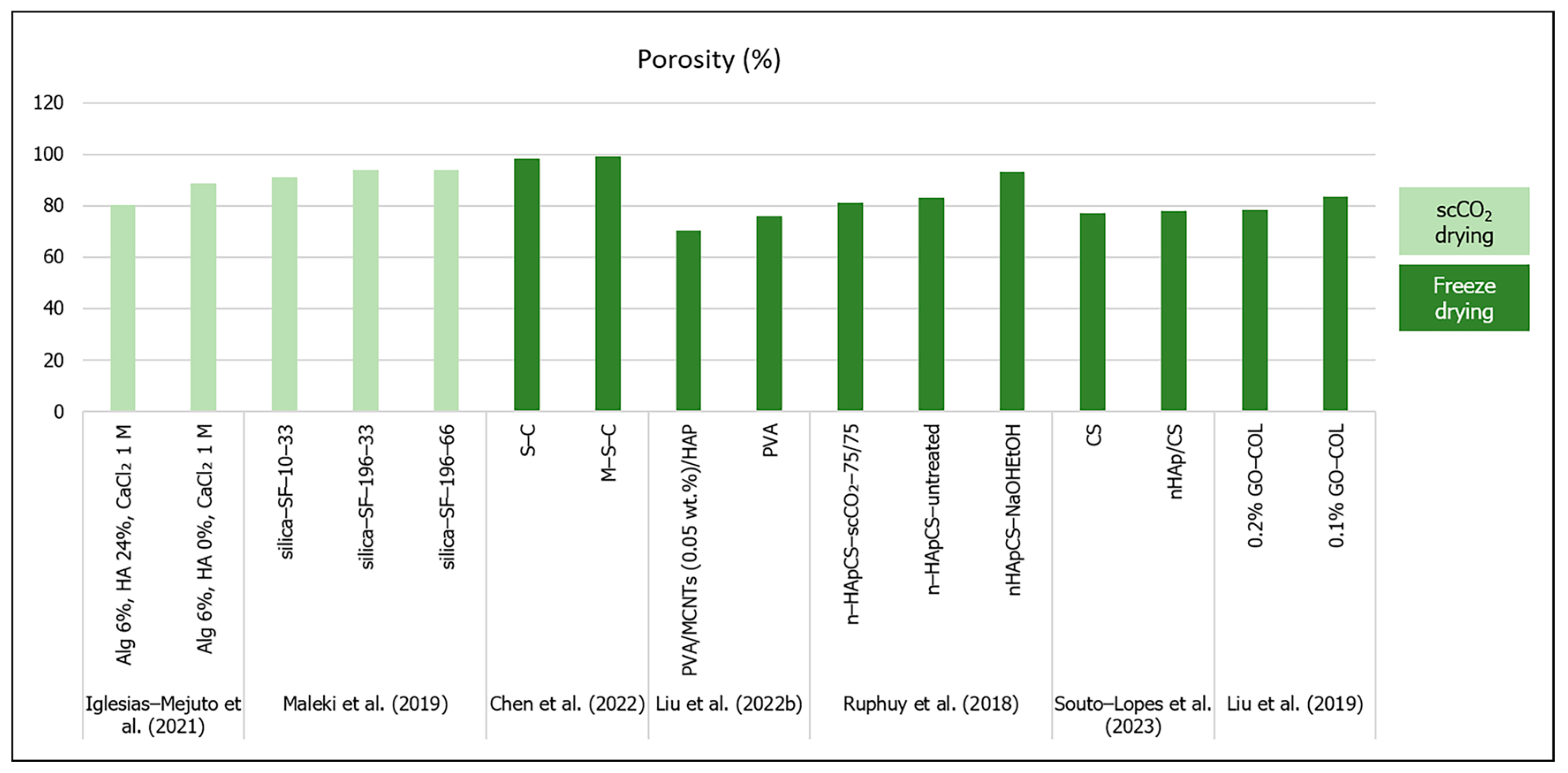 Materials 16 04483 g003 Materials 16 04483 g003