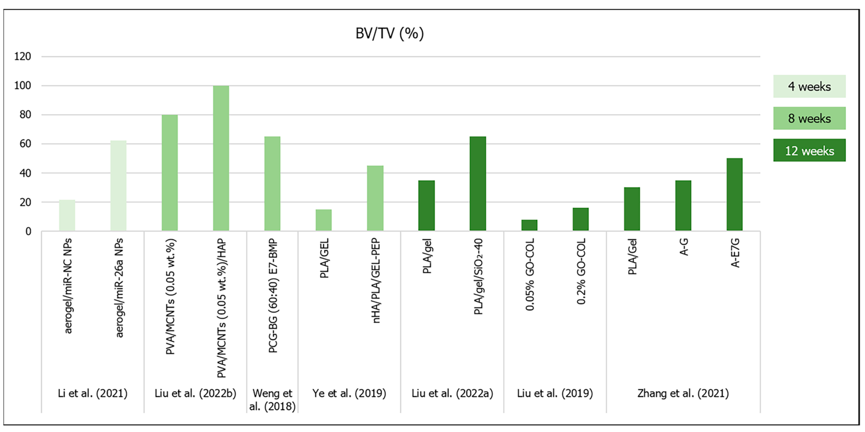 Materials 16 04483 g004 Materials 16 04483 g004