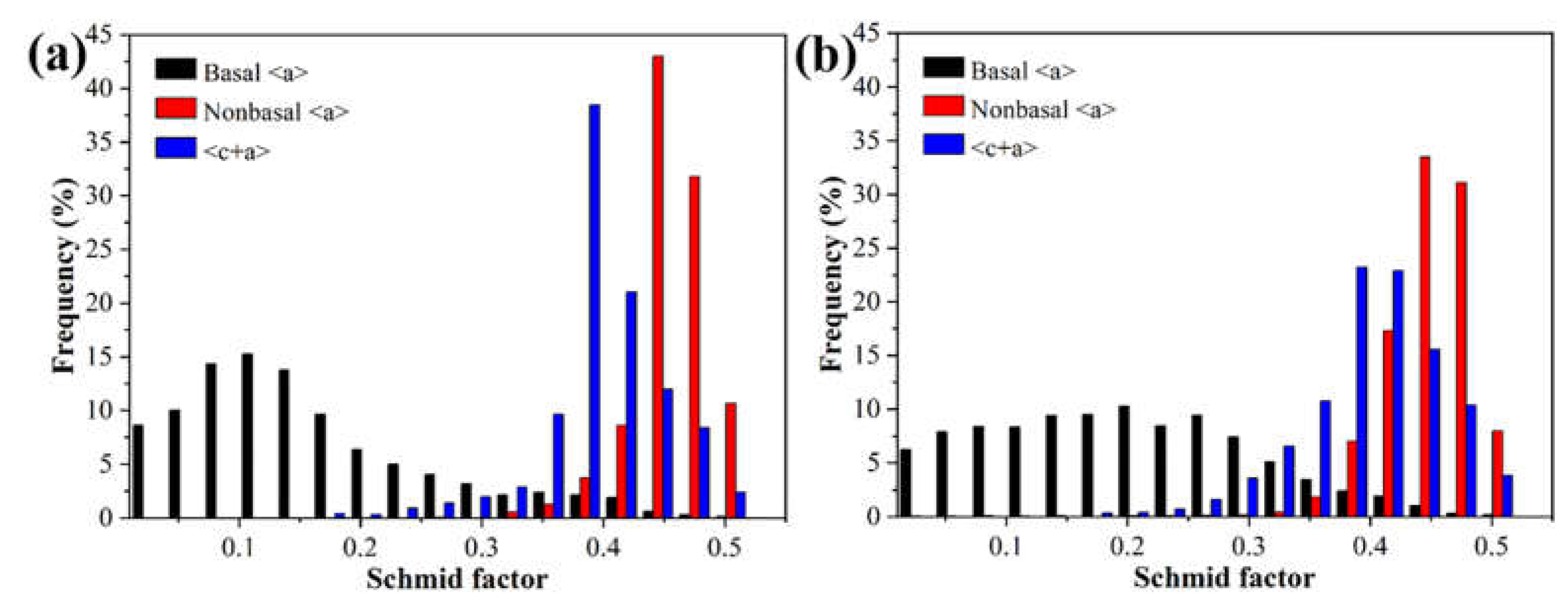 Materials 16 04489 g009