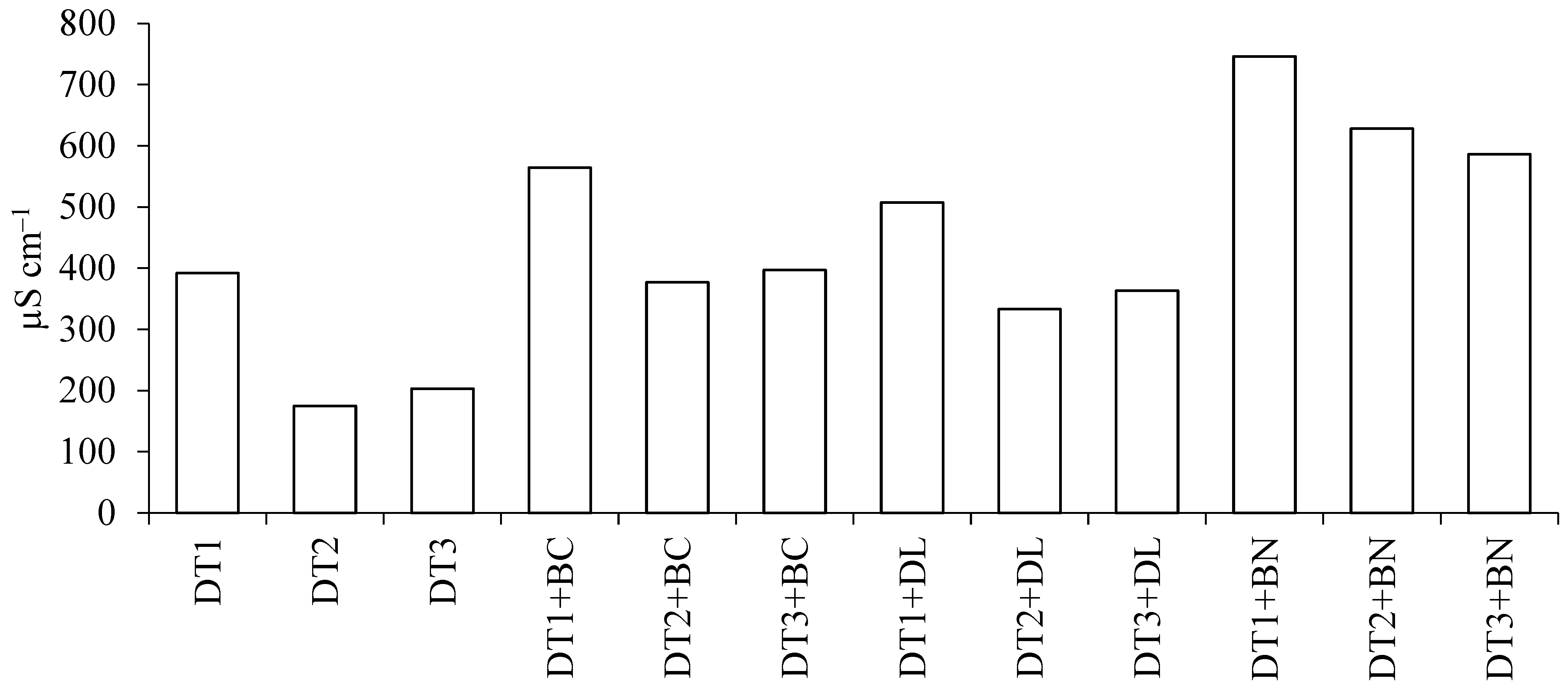 Materials 16 04494 g002