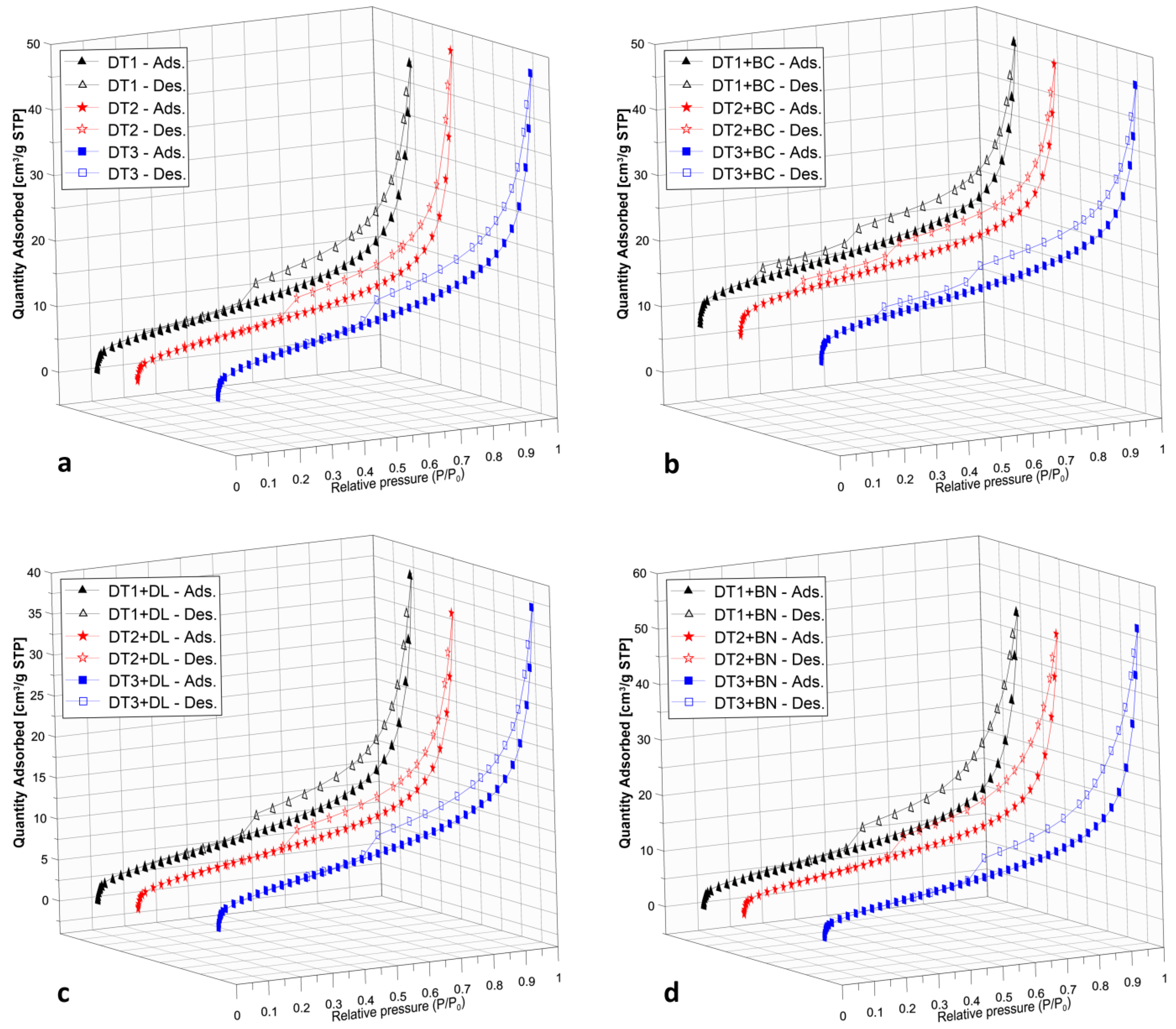 Materials 16 04494 g003