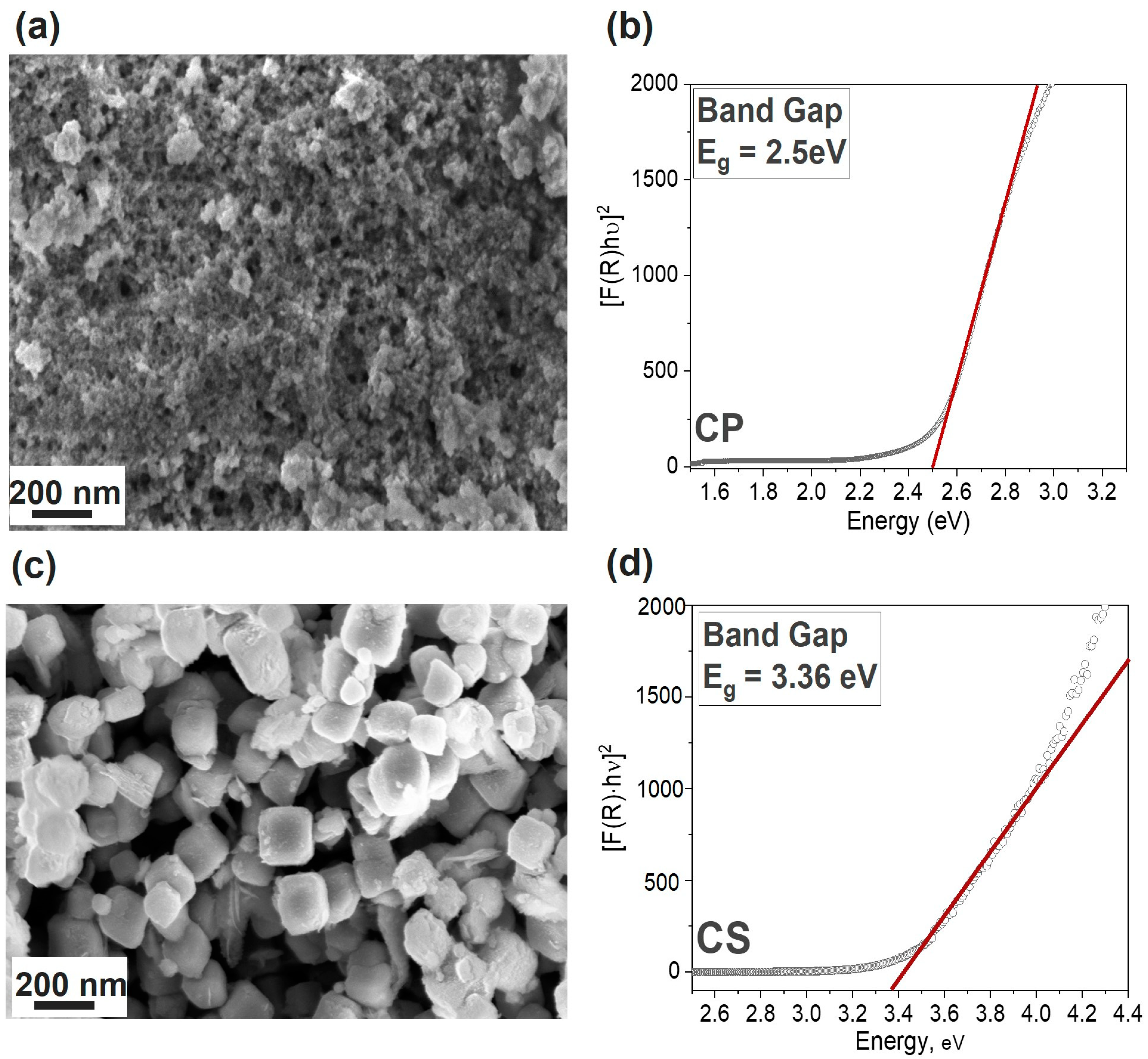 Materials 16 04497 g003