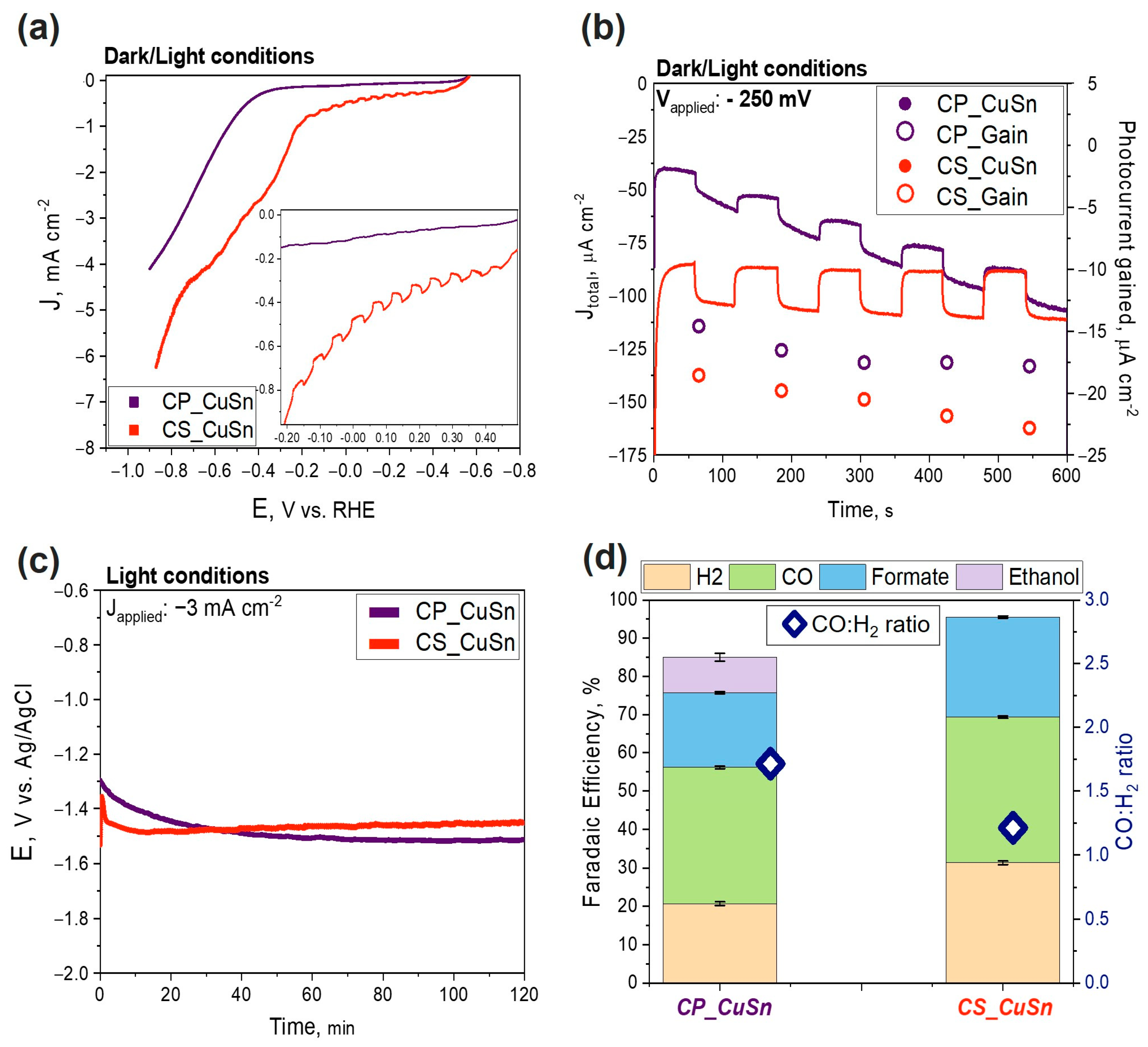 Materials 16 04497 g004