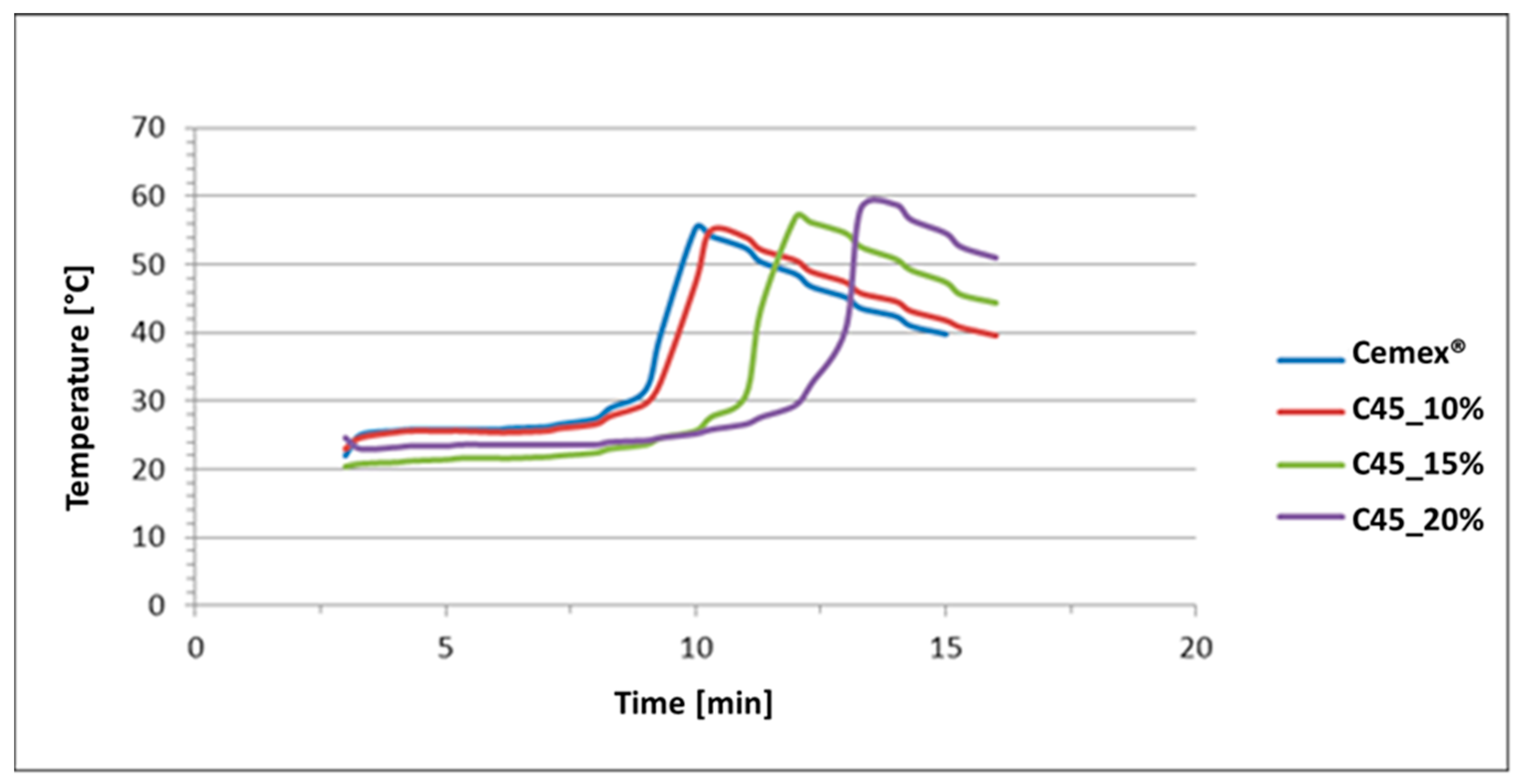 Materials 16 04499 g005 Materials 16 04499 g005