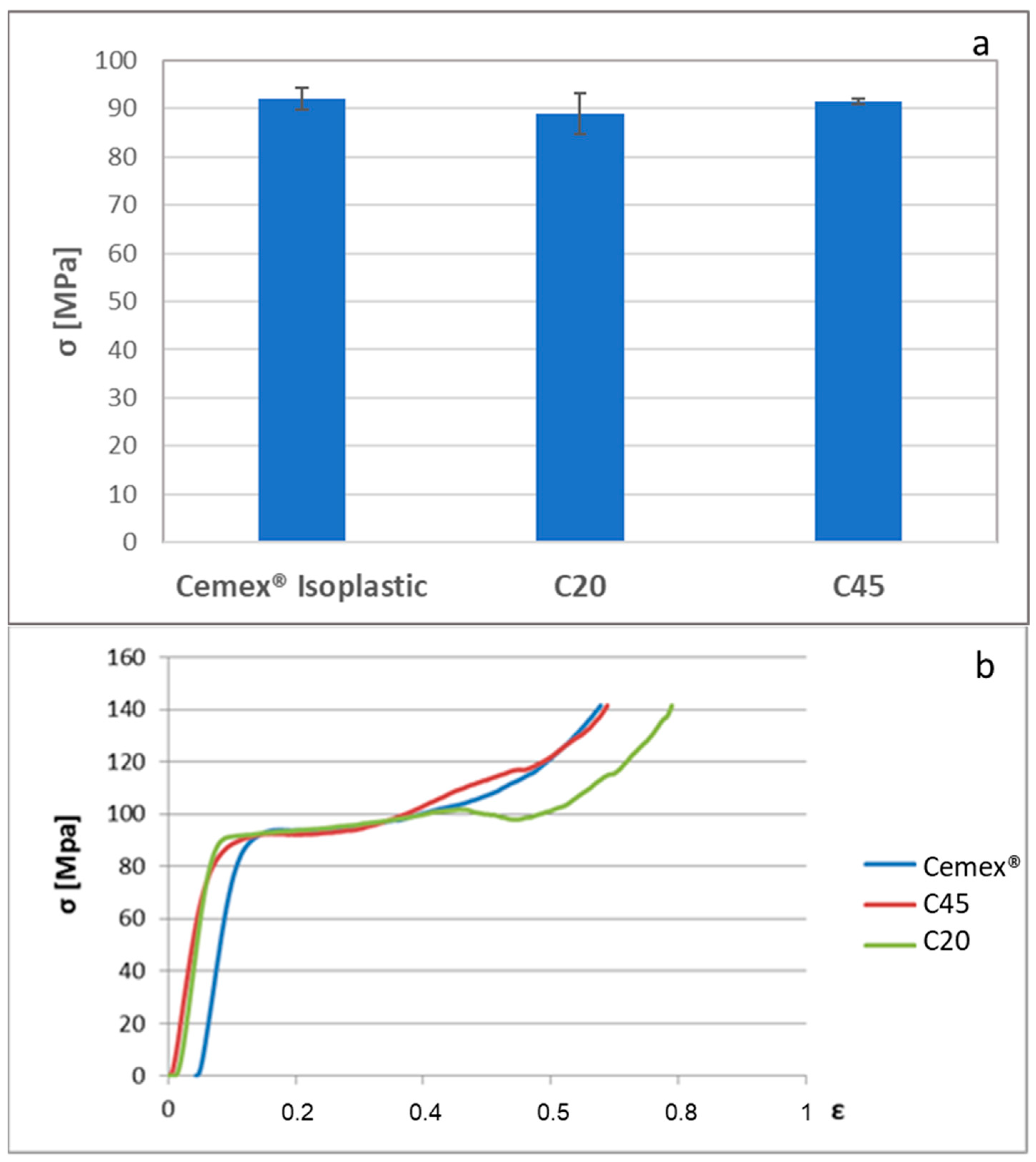 Materials 16 04499 g006 Materials 16 04499 g006