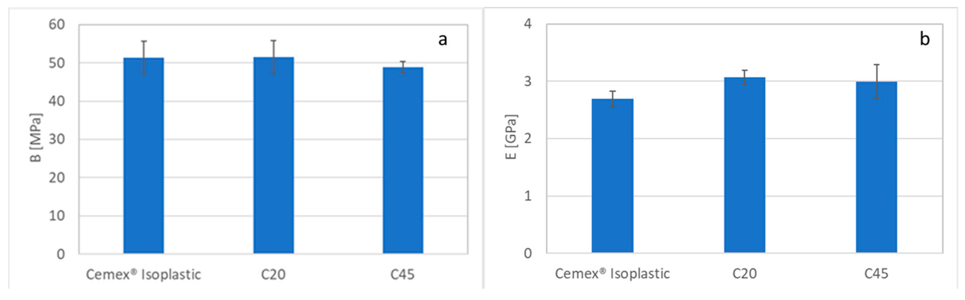 Materials 16 04499 g007 Materials 16 04499 g007