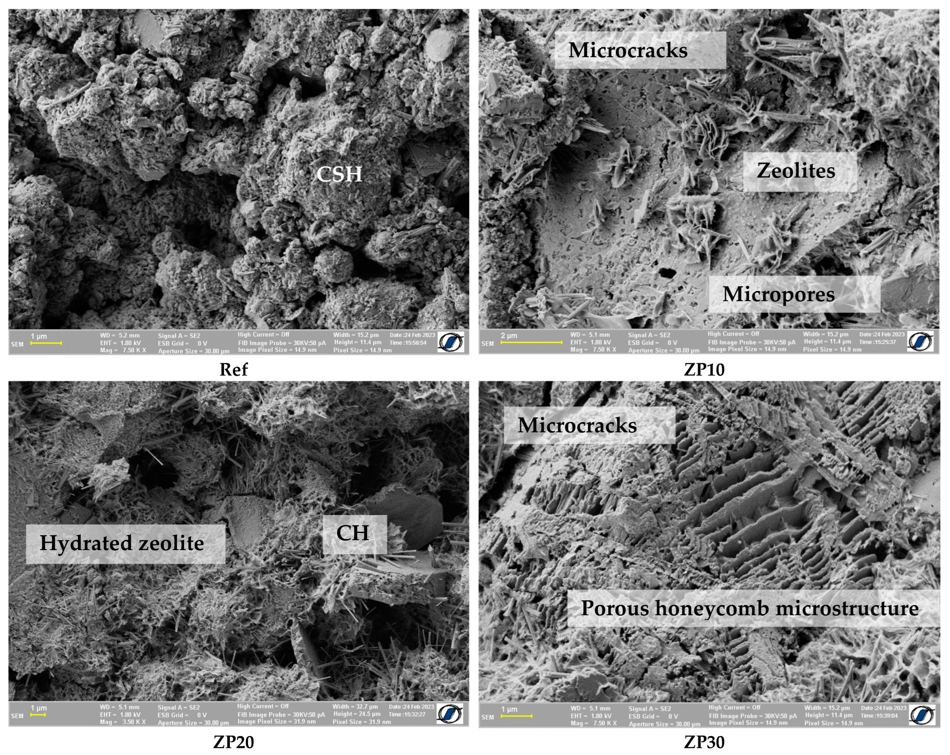 Materials 16 04500 g006