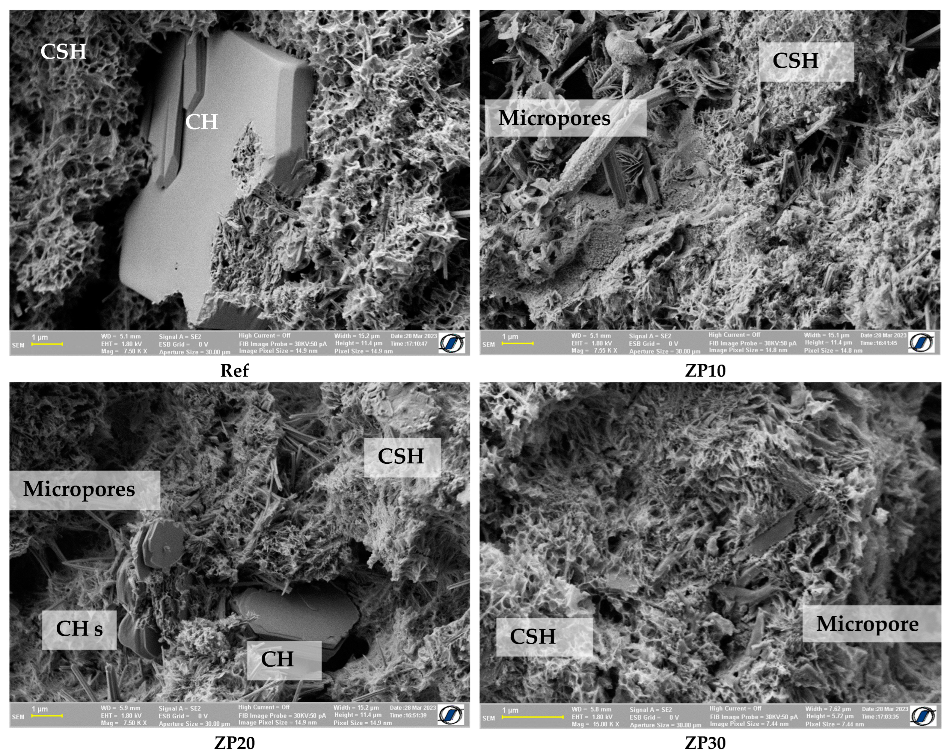 Materials 16 04500 g008