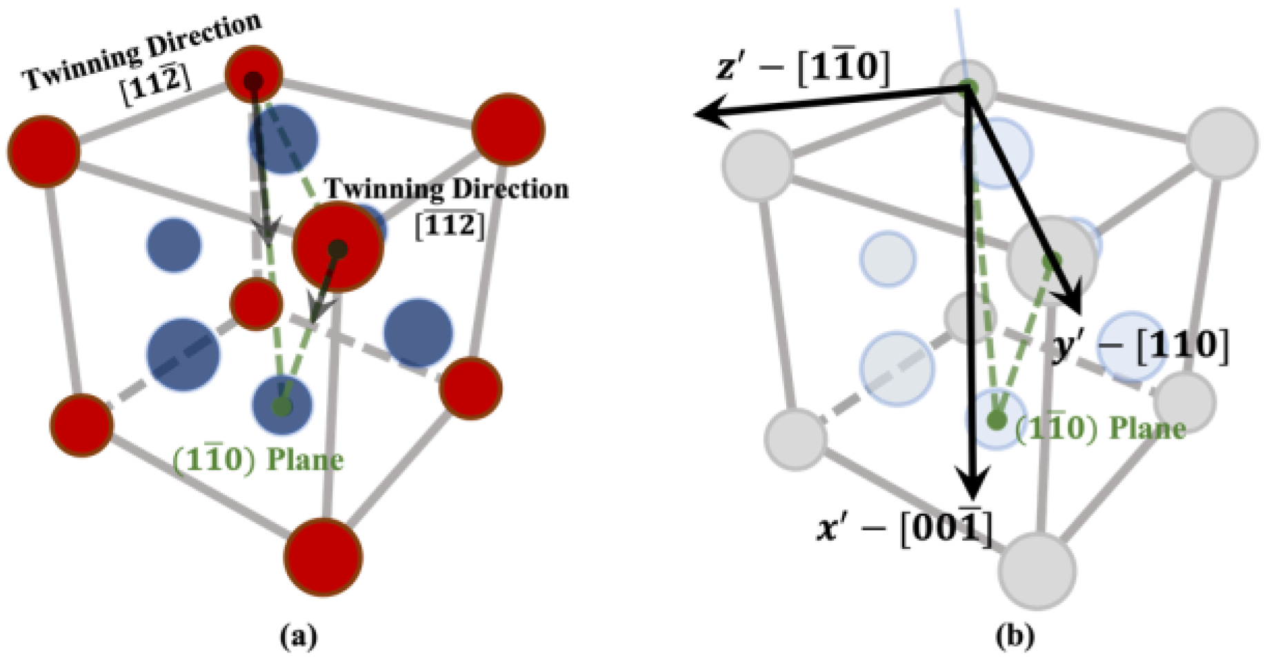 Materials 16 04503 g003