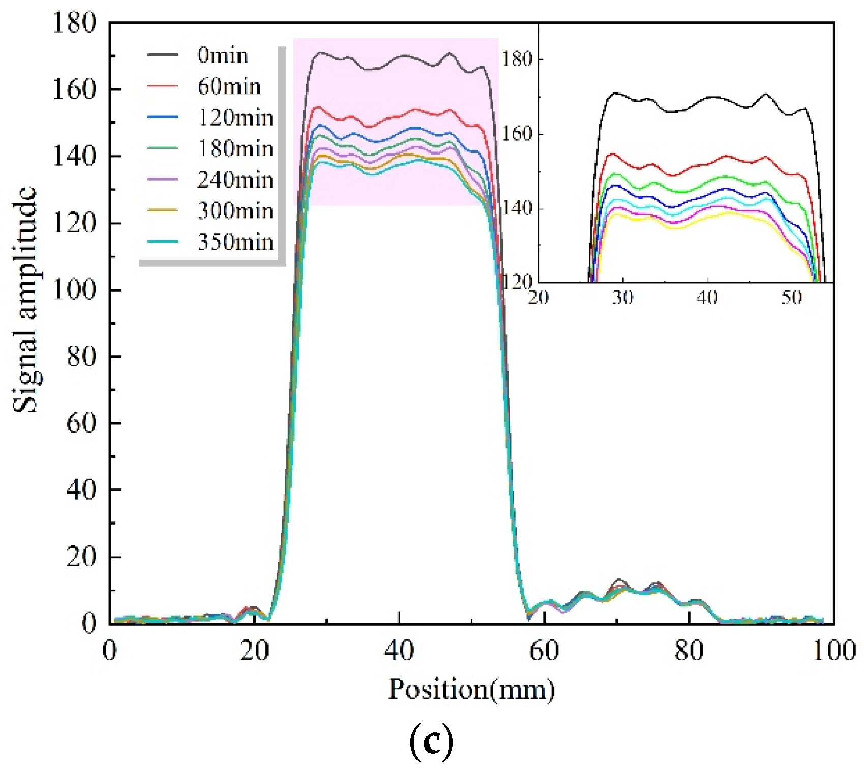 Materials 16 04505 g004b