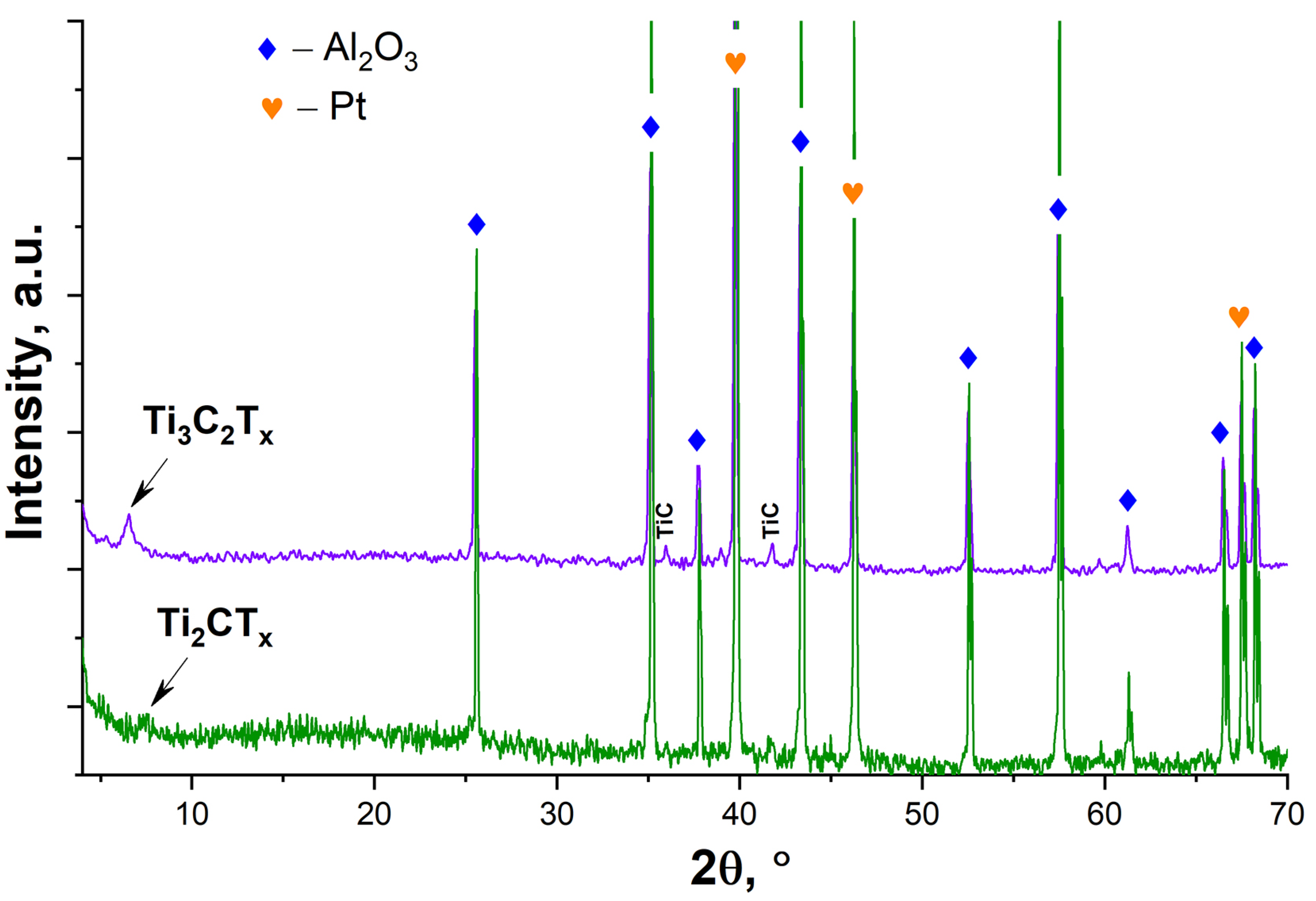 Materials 16 04506 g008