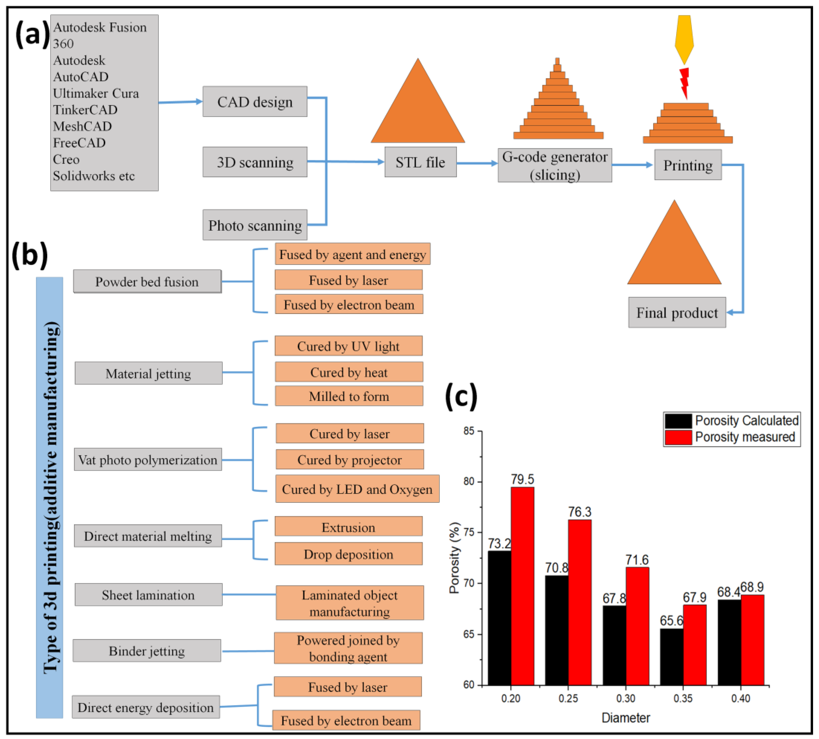 Materials 16 04515 g006