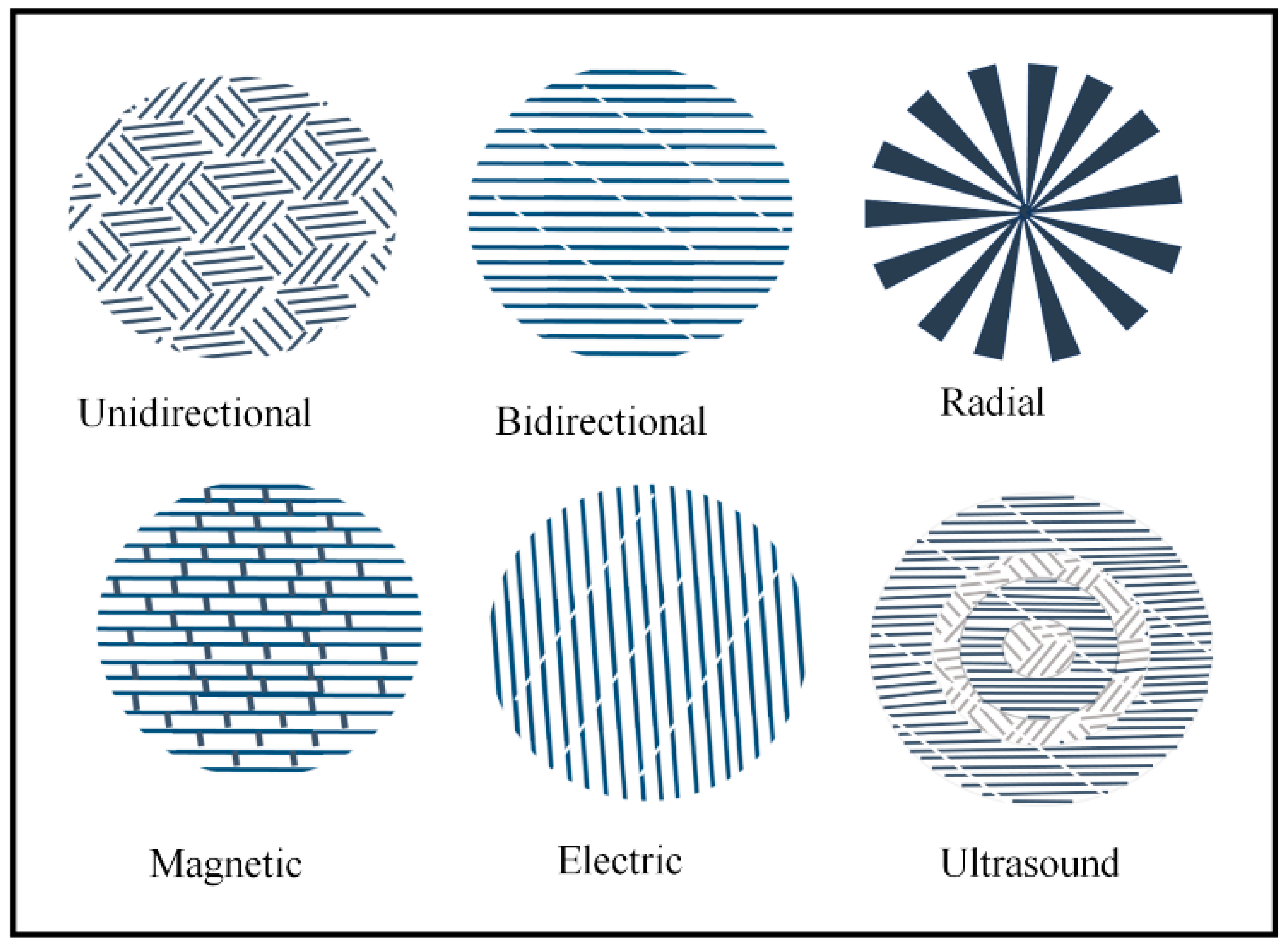 Materials 16 04515 g008