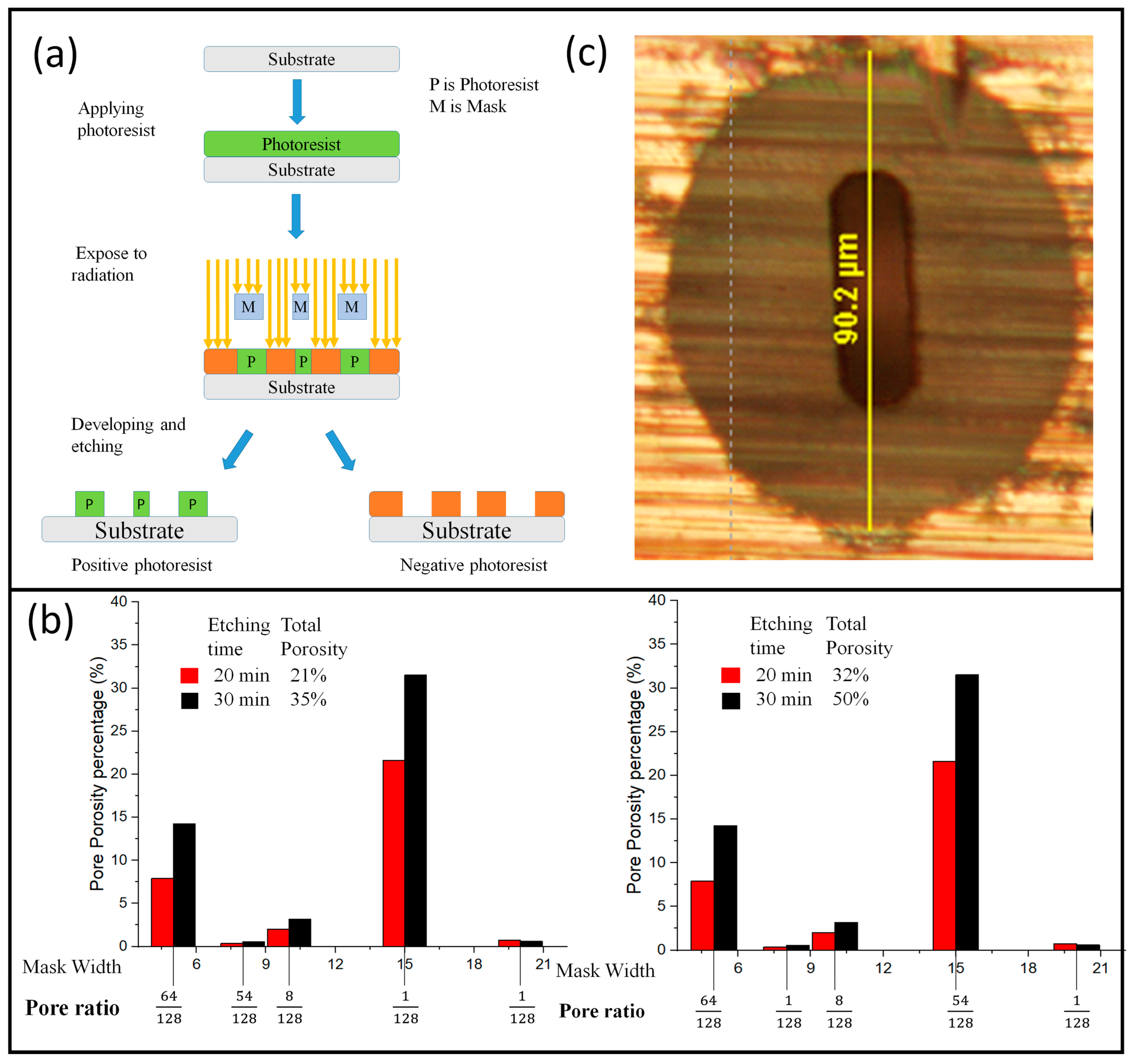 Materials 16 04515 g011