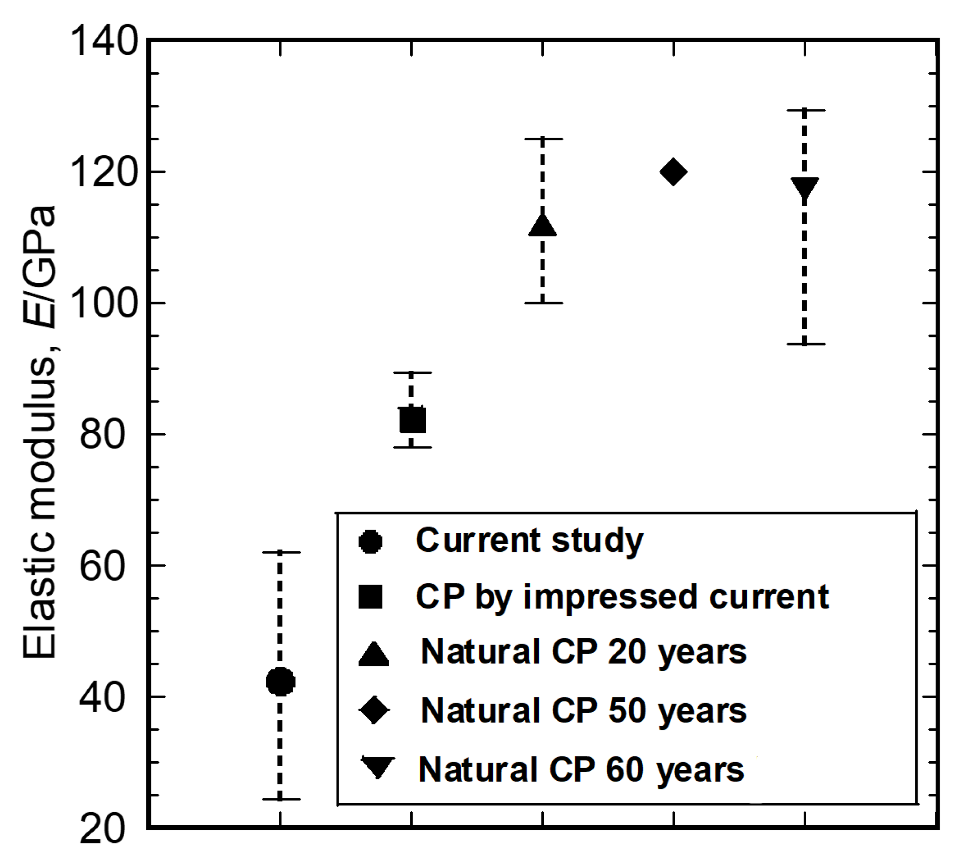 Materials 16 04521 g007 Materials 16 04521 g007