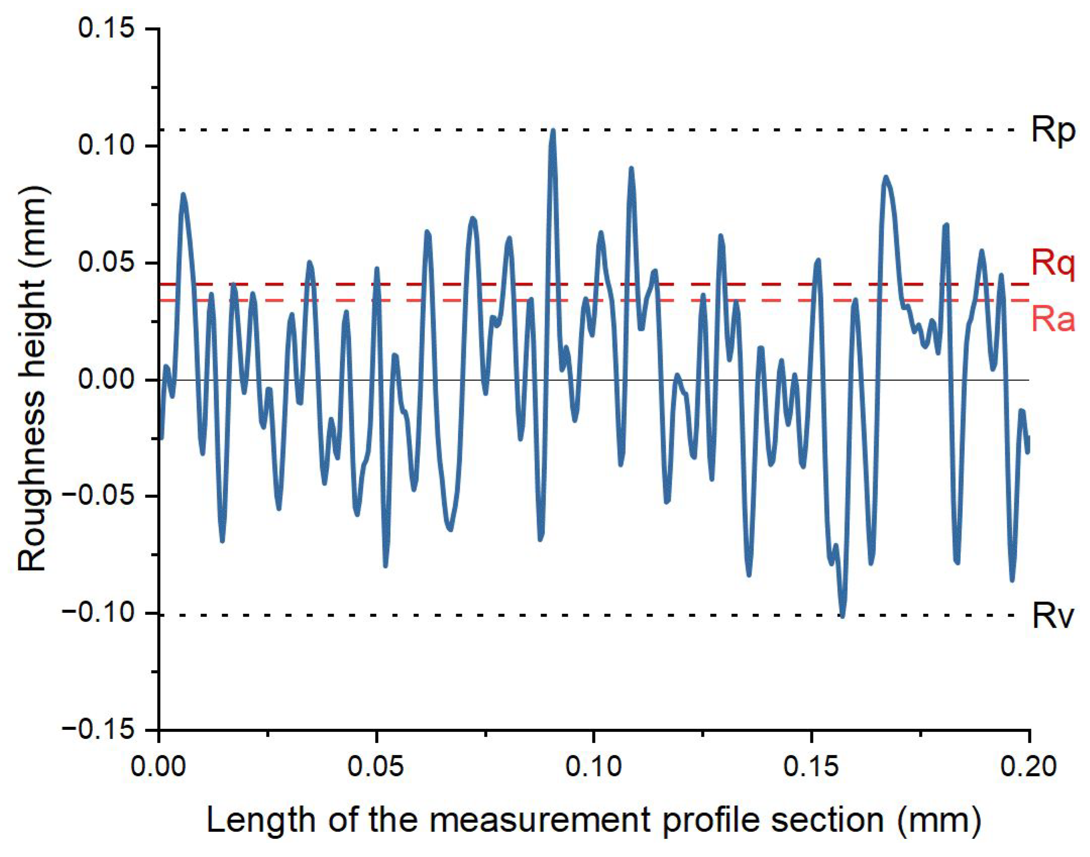 Materials 16 04523 g005 Materials 16 04523 g005