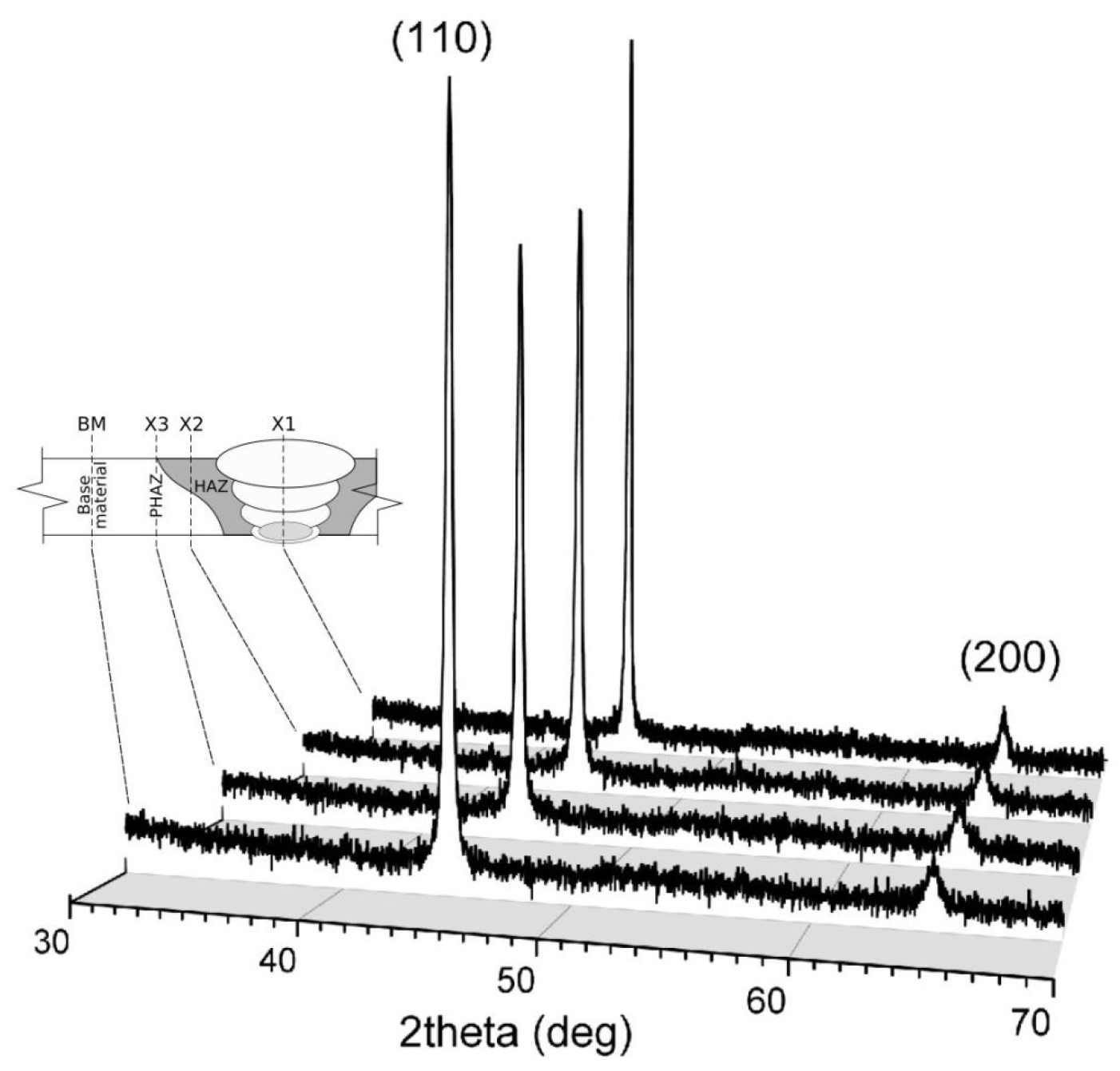 Materials 16 04523 g008 Materials 16 04523 g008